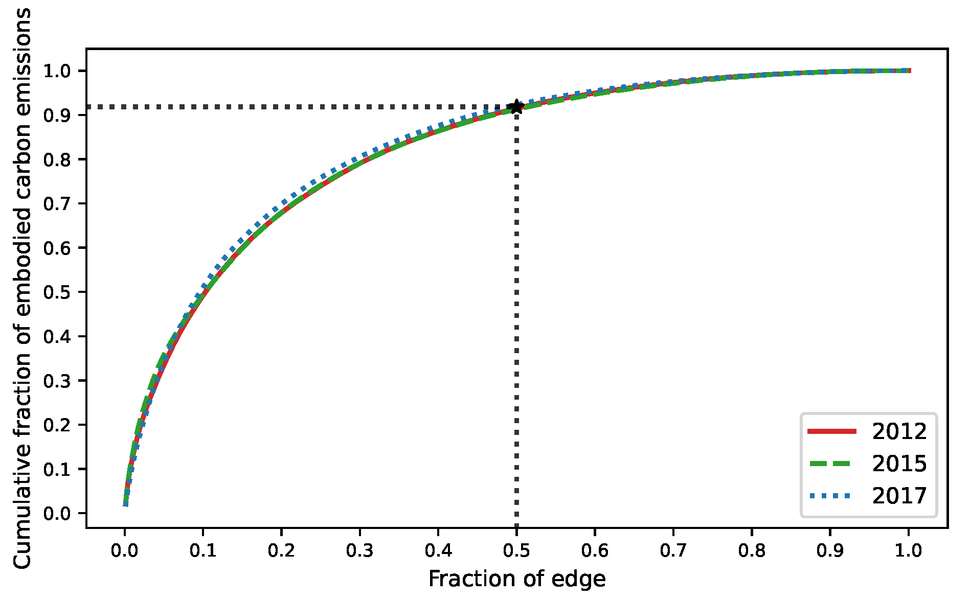 Ijerph 19 06794 g004