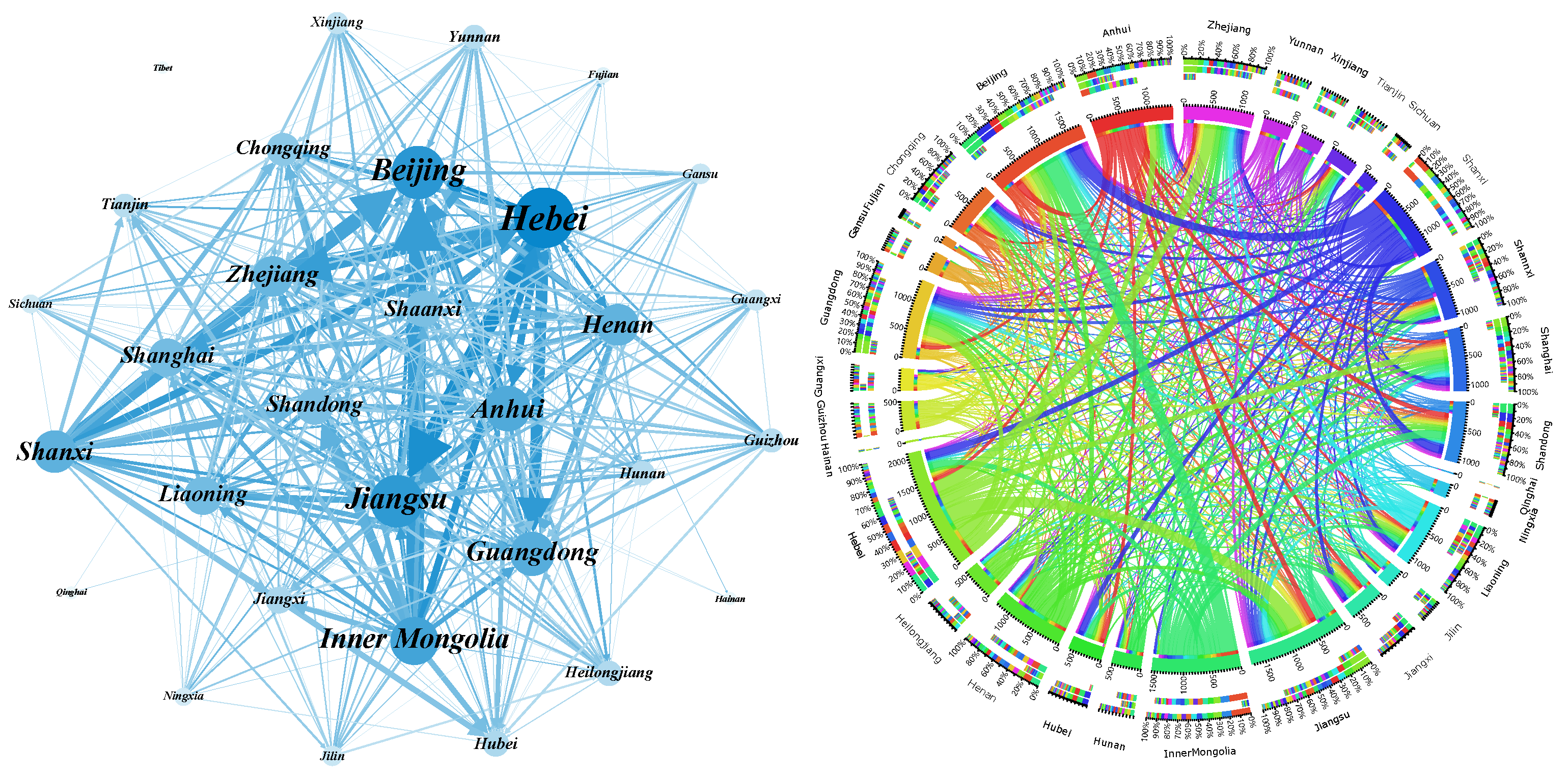Ijerph 19 06794 g005