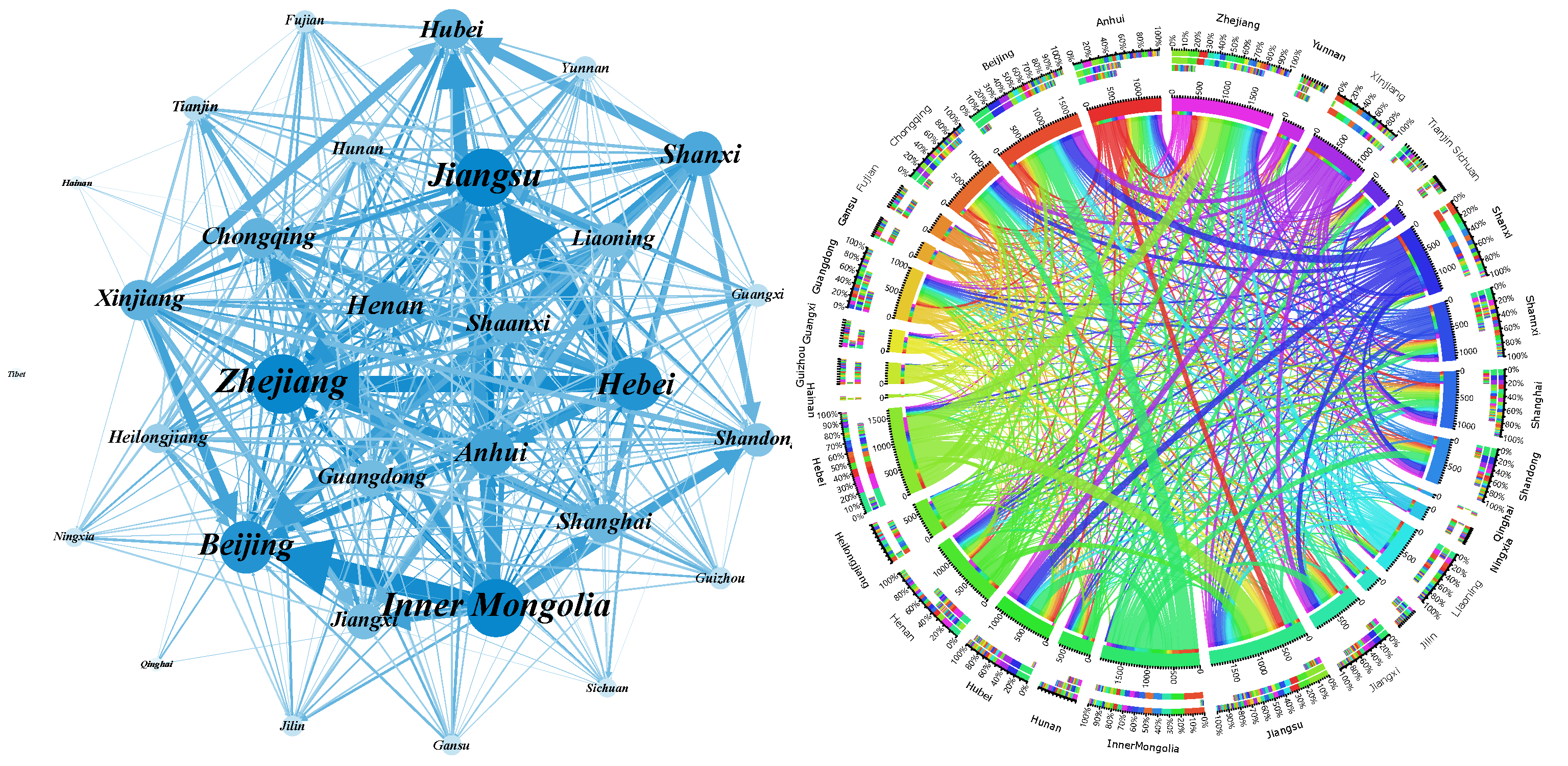 Ijerph 19 06794 g006