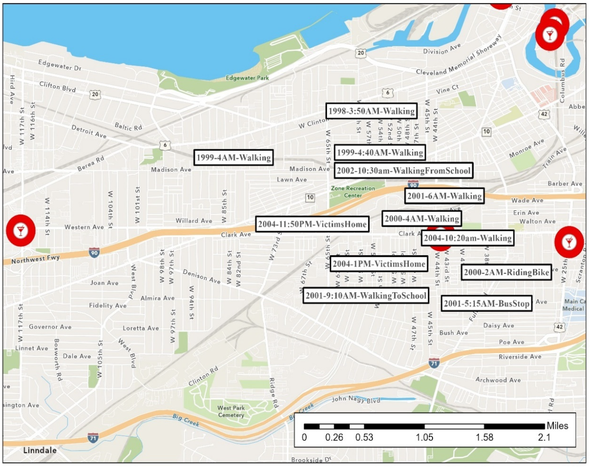 Ijerph 19 06810 g006