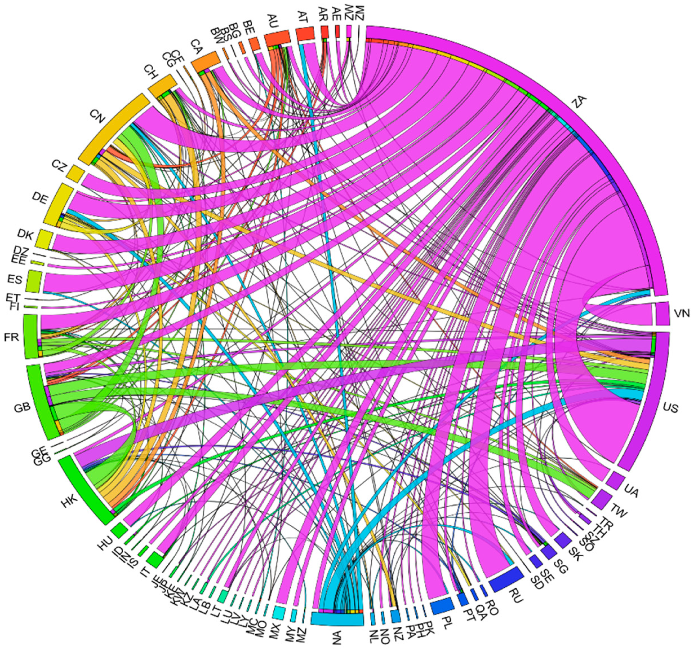 Ijerph 19 06869 g004