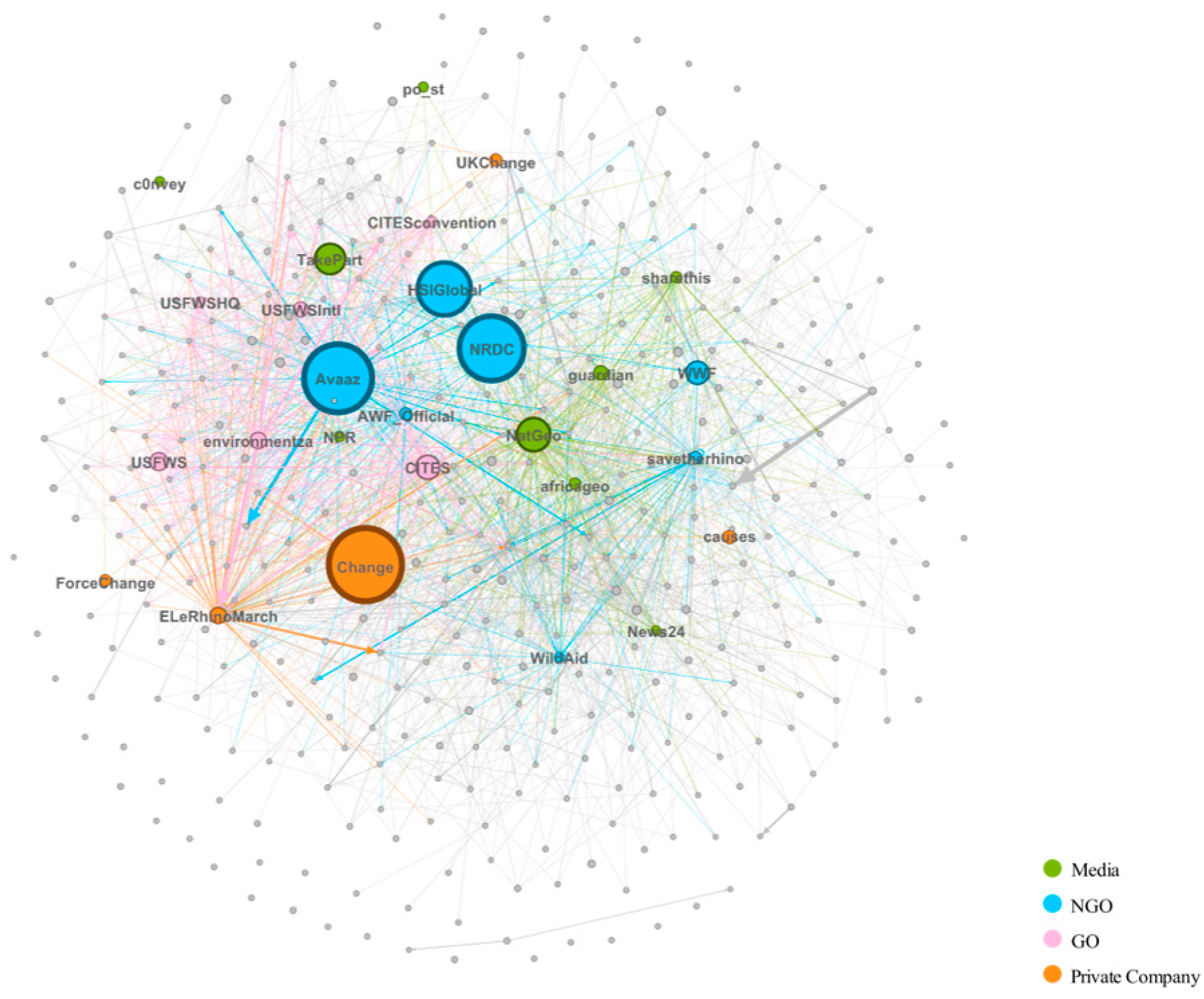 Ijerph 19 06869 g006