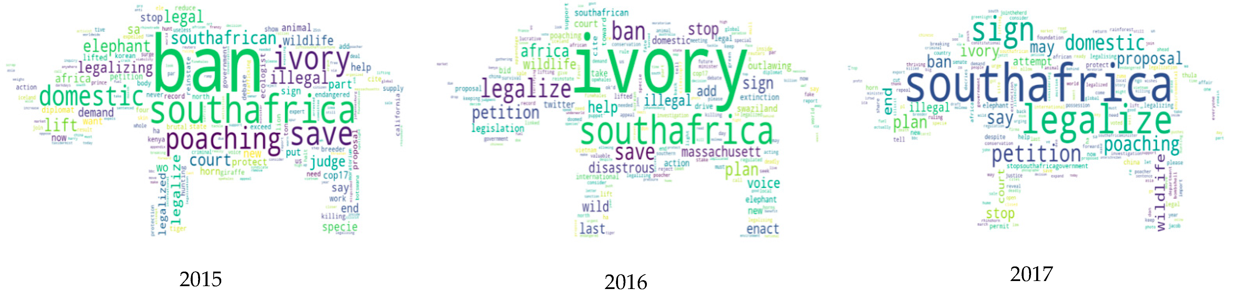 Ijerph 19 06869 g007b