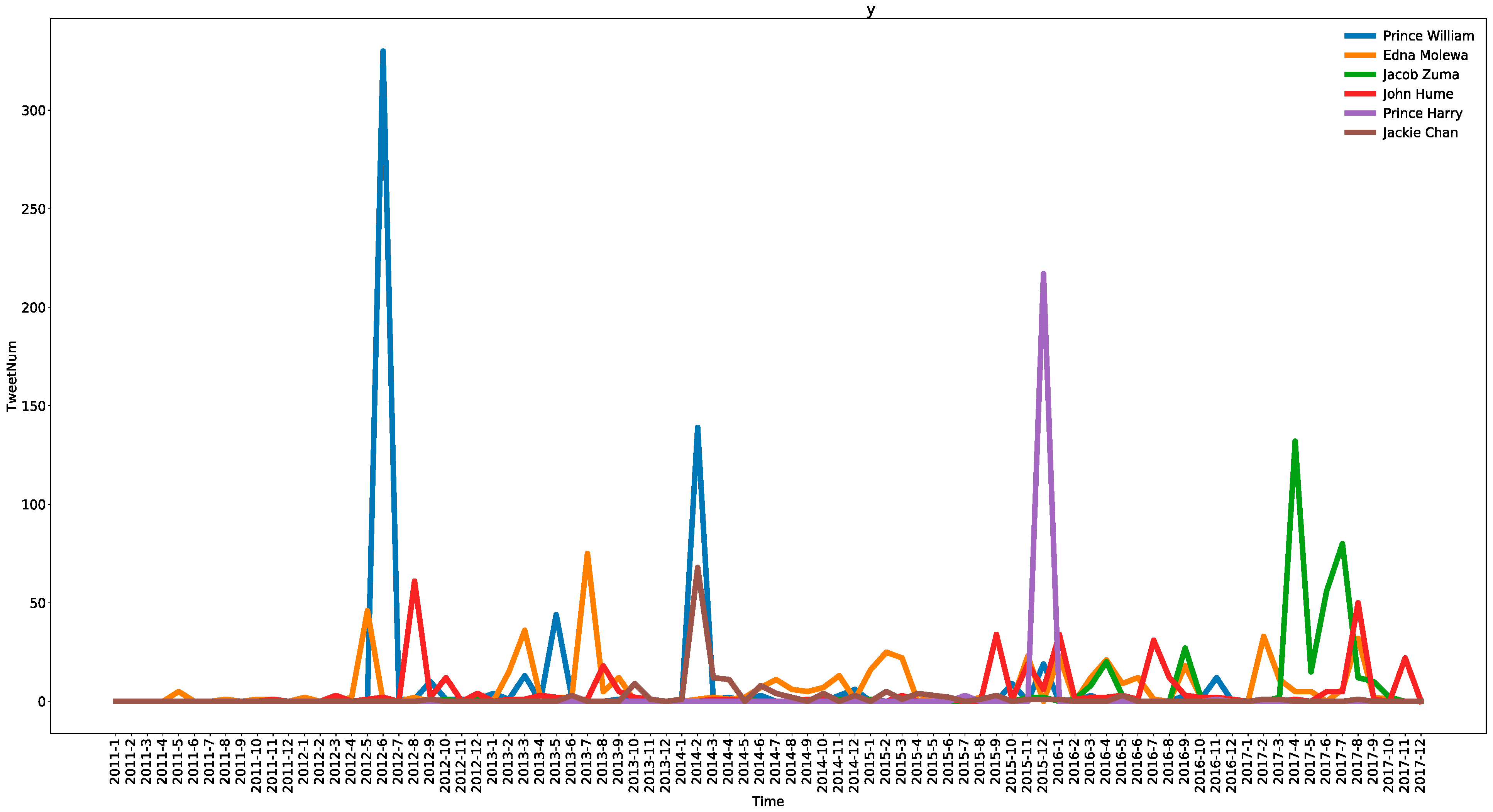 Ijerph 19 06869 g010