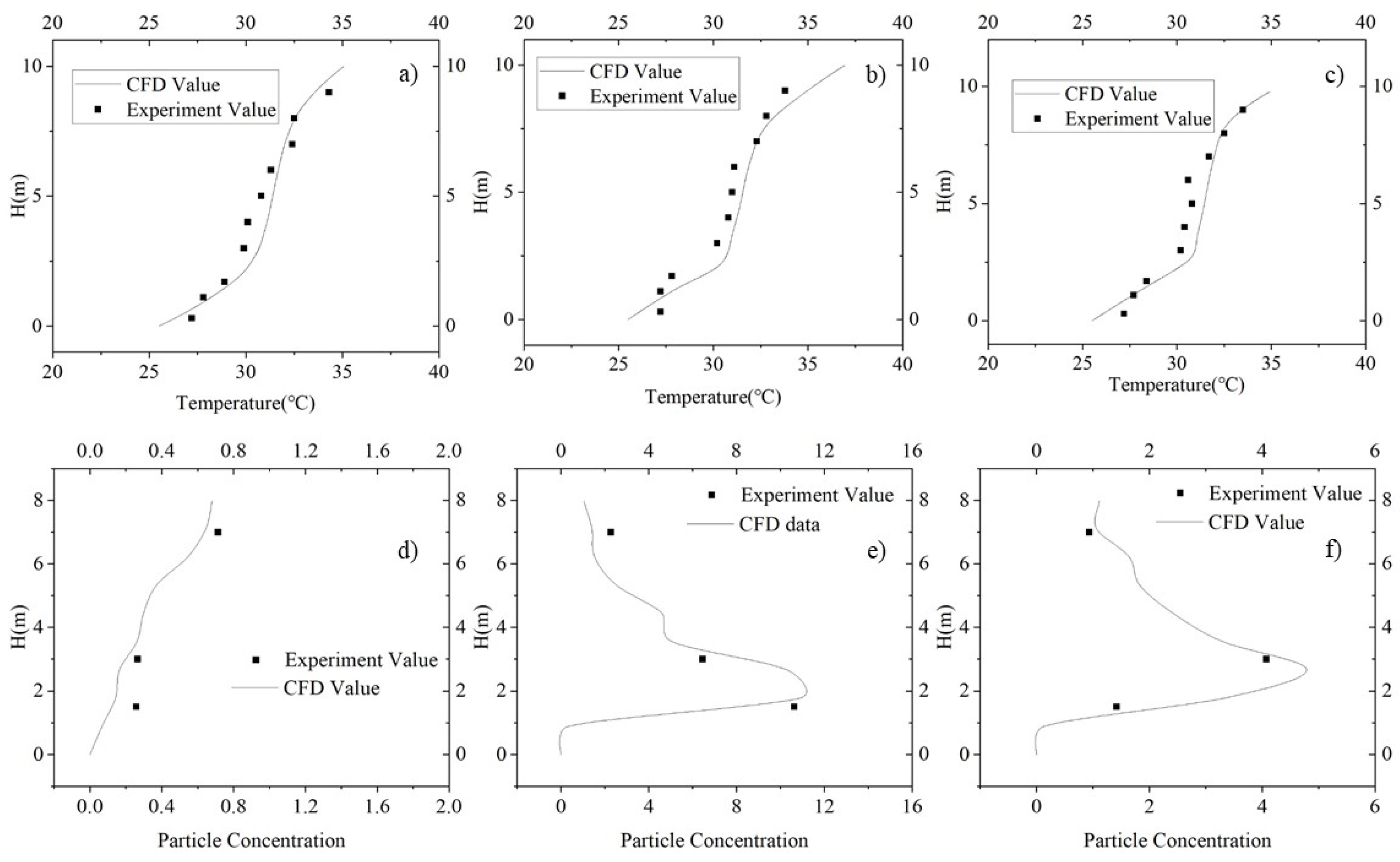 Ijerph 19 06932 g003