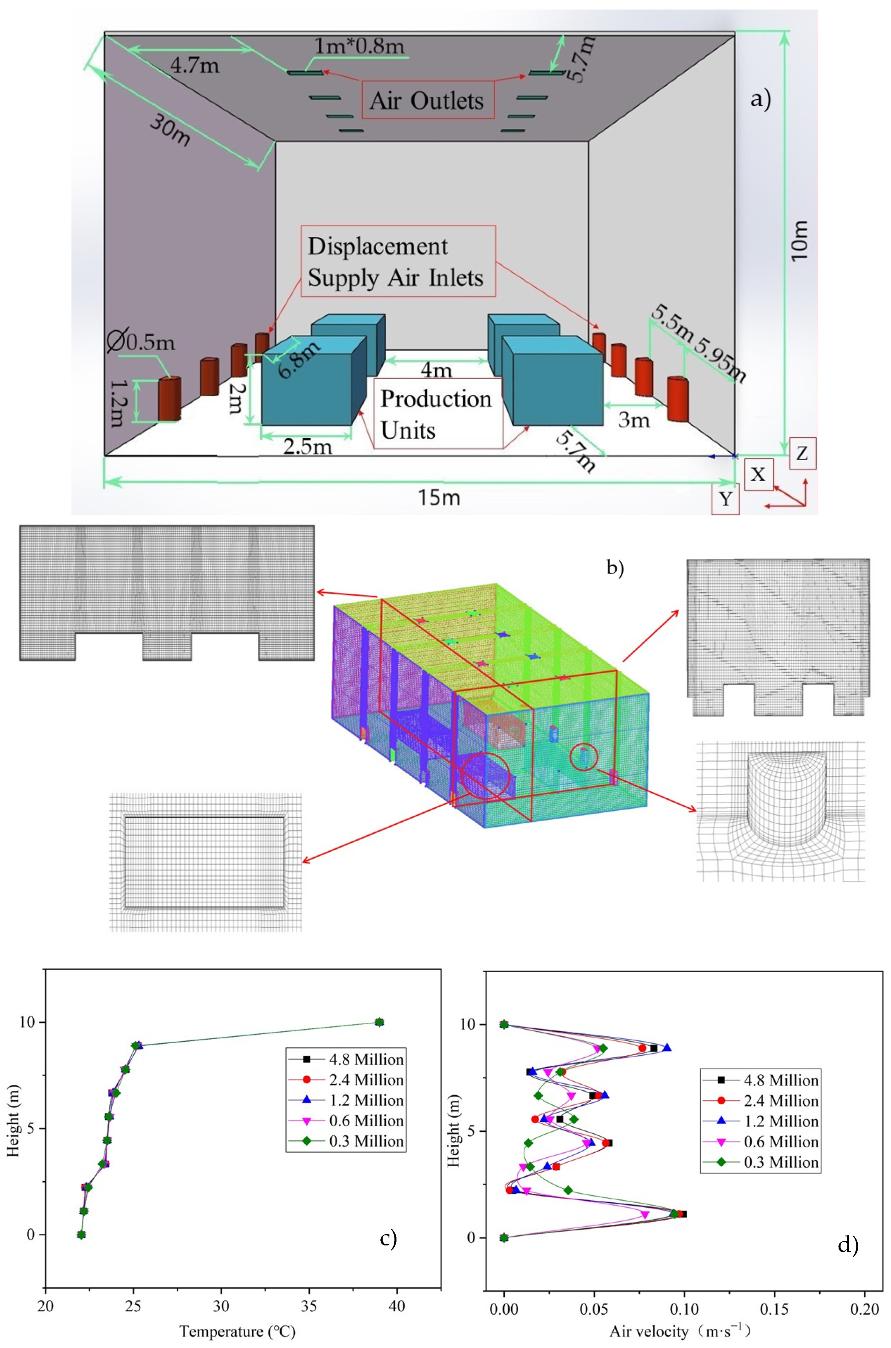 Ijerph 19 06932 g004