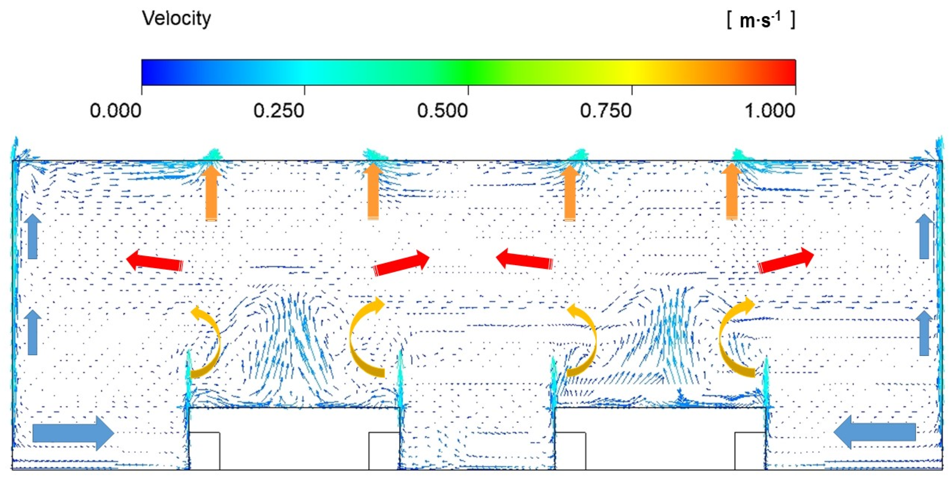 Ijerph 19 06932 g005