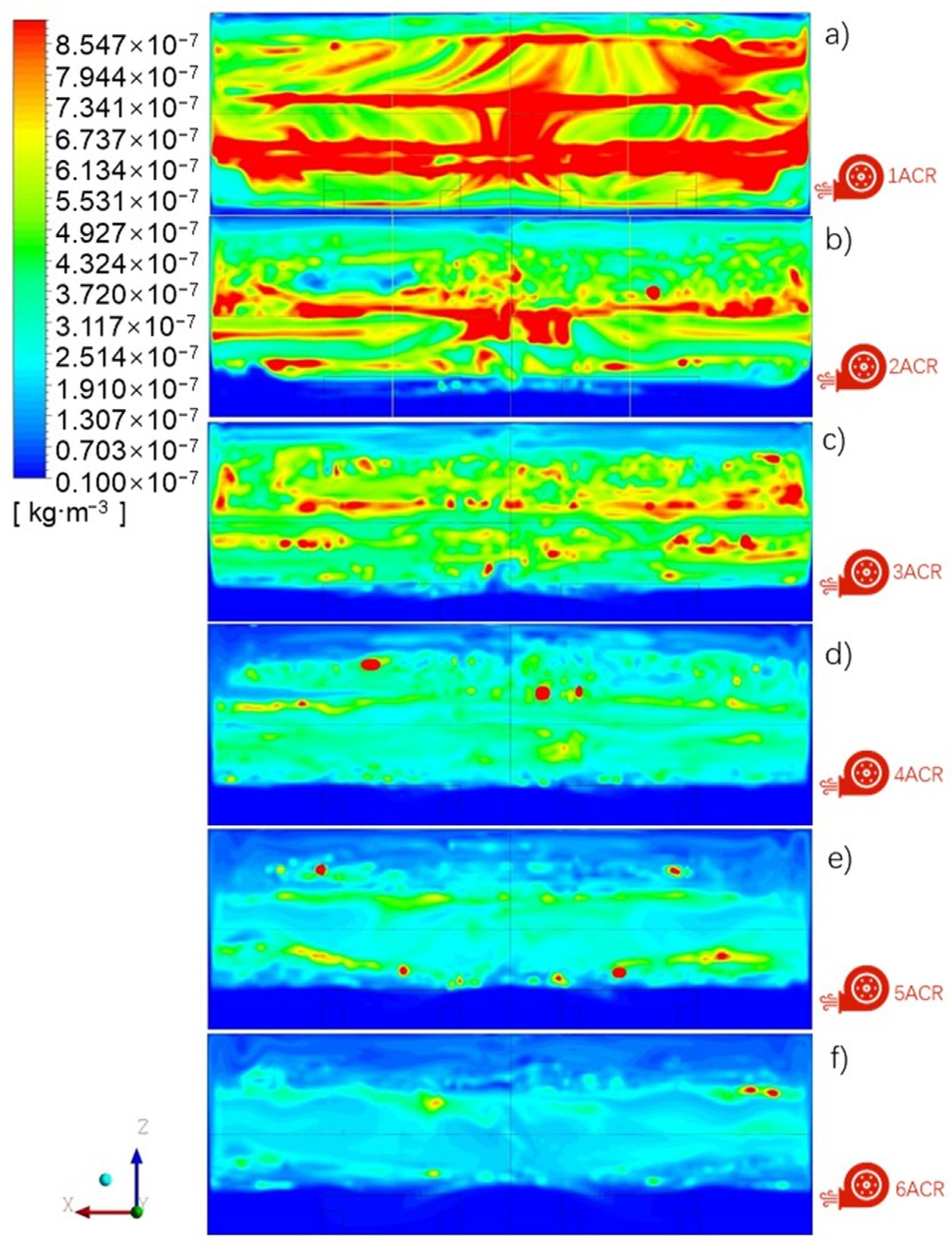 Ijerph 19 06932 g007