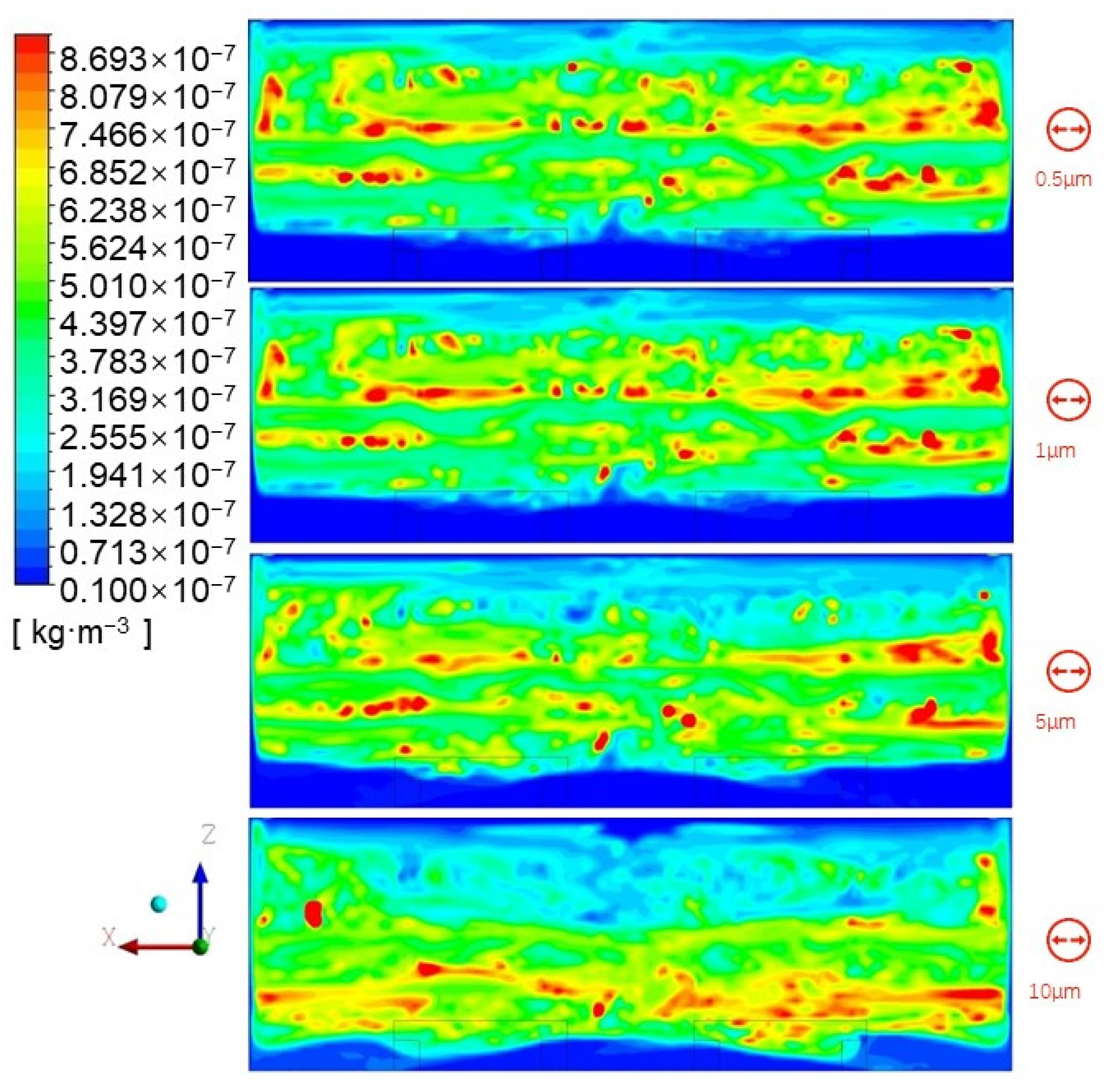 Ijerph 19 06932 g008
