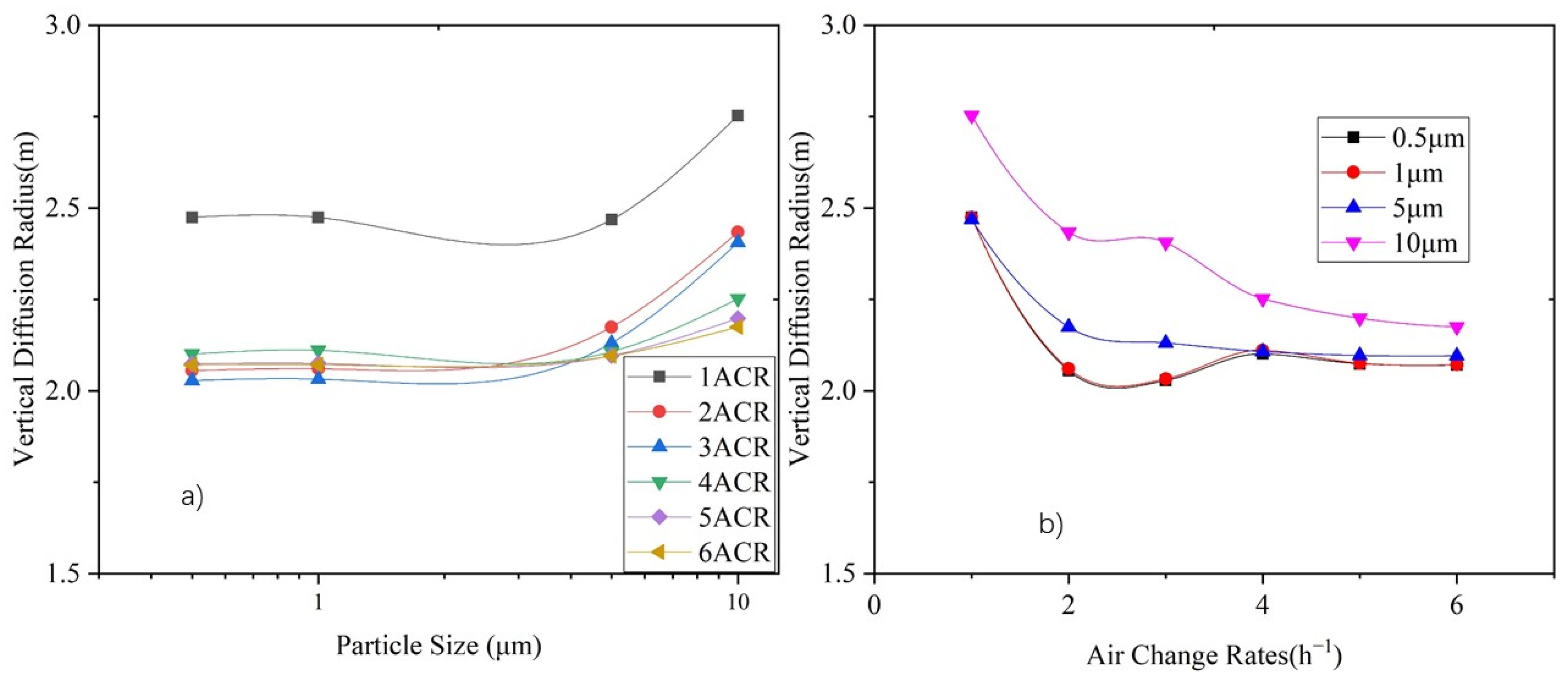 Ijerph 19 06932 g012
