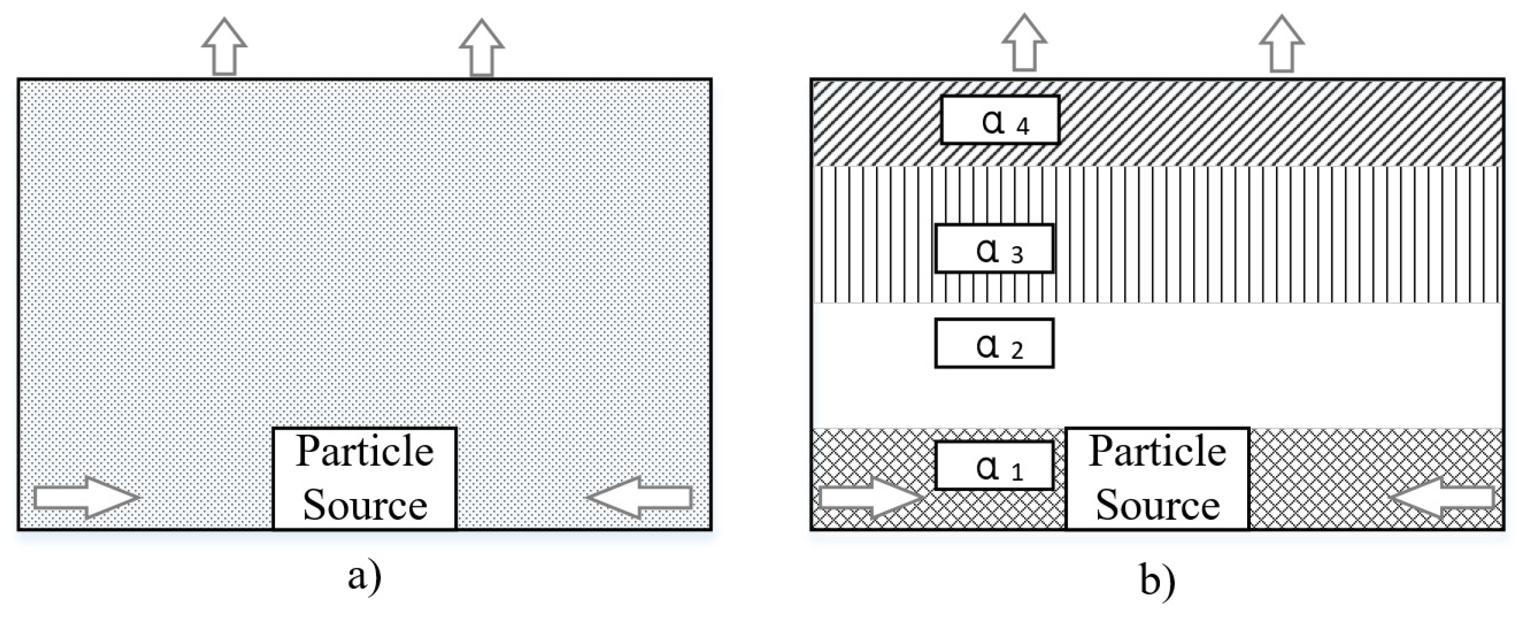 Ijerph 19 06932 g018