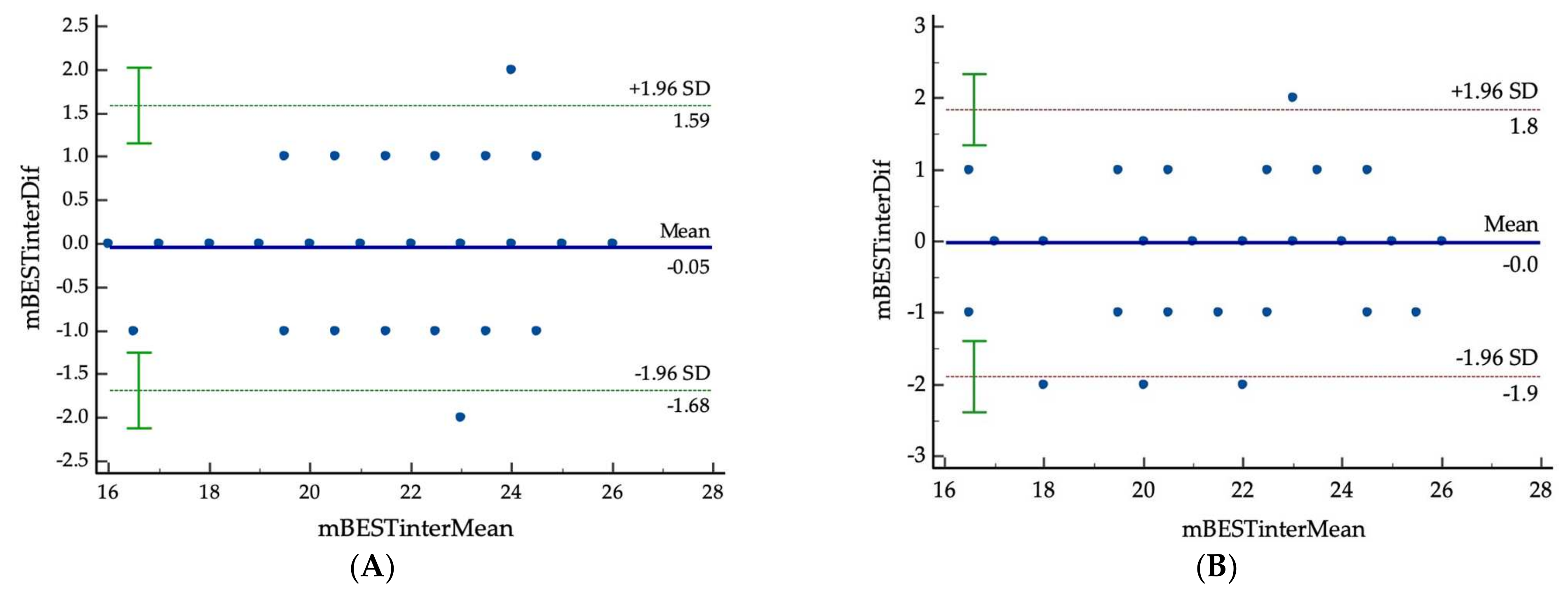 Ijerph 19 06944 g003 Ijerph 19 06944 g003