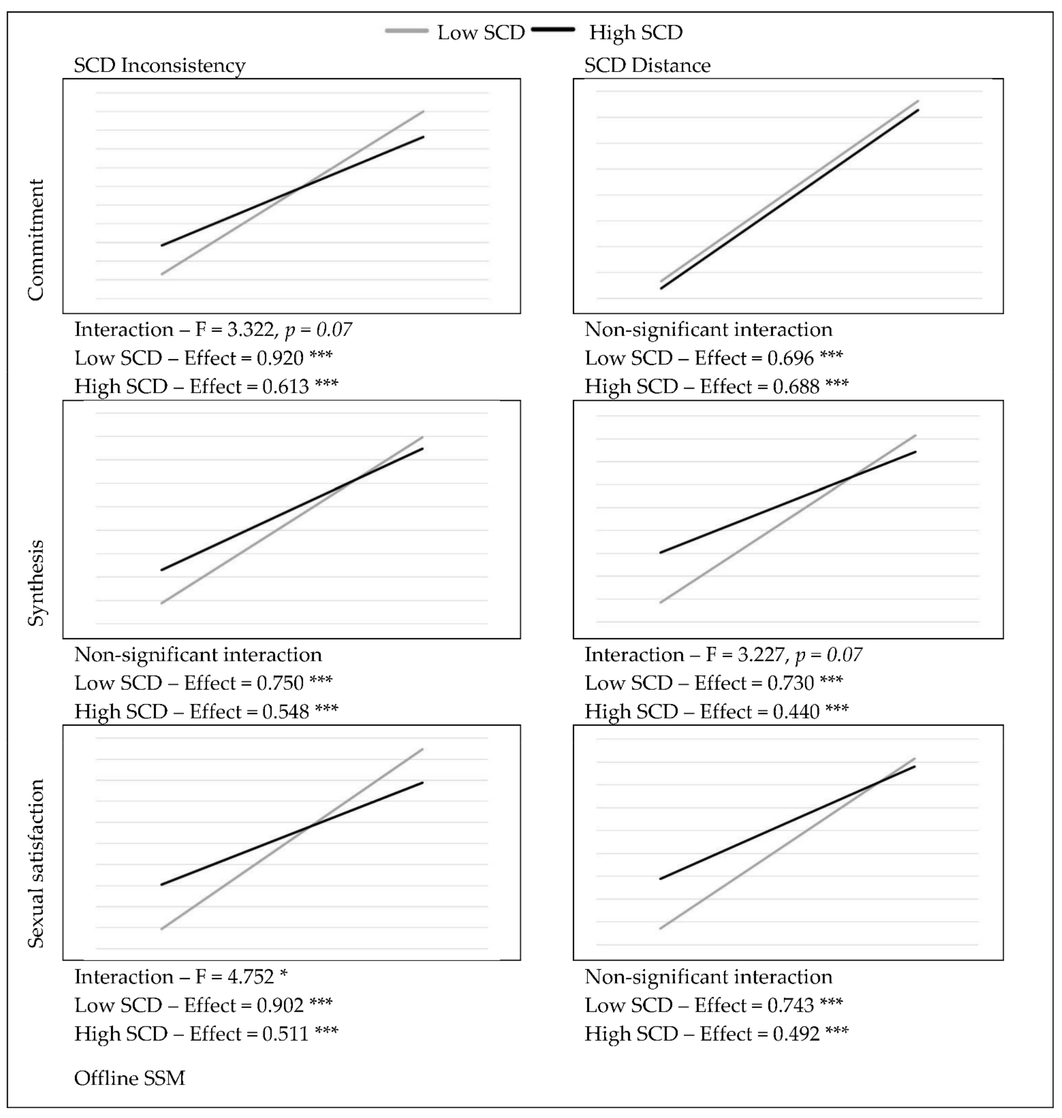 Ijerph 19 06979 g001 Ijerph 19 06979 g001