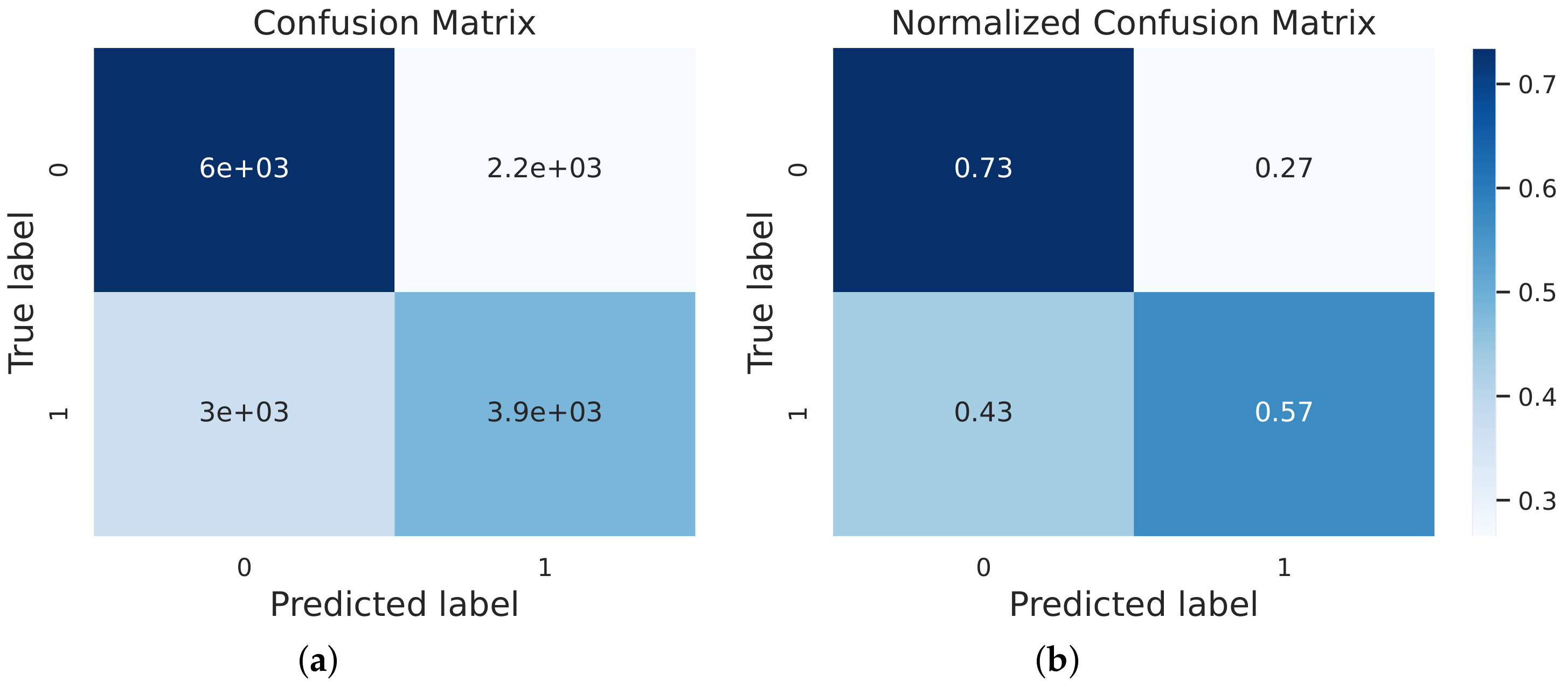 Ijerph 19 06988 g004