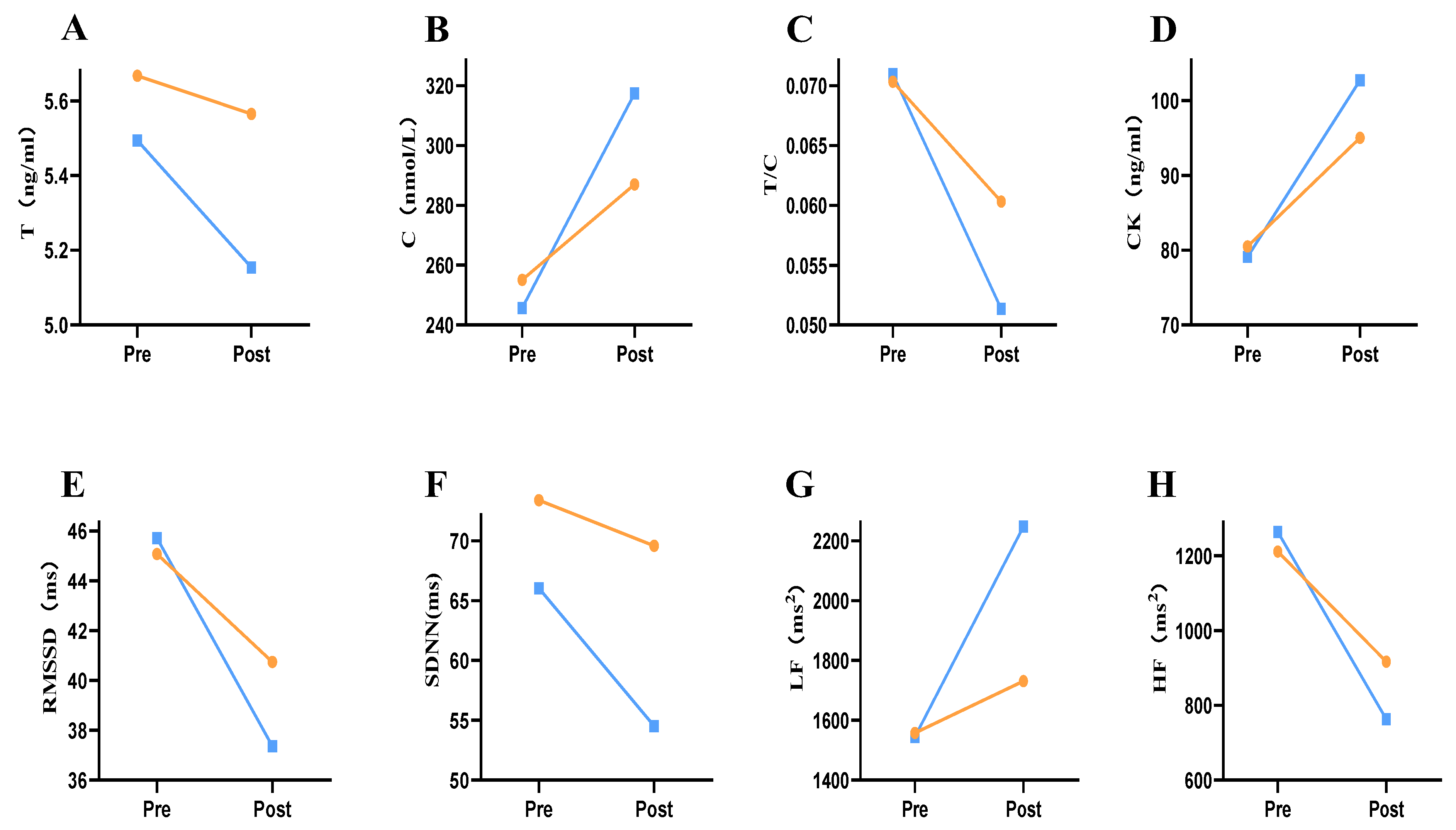 Ijerph 19 07042 g003 Ijerph 19 07042 g003