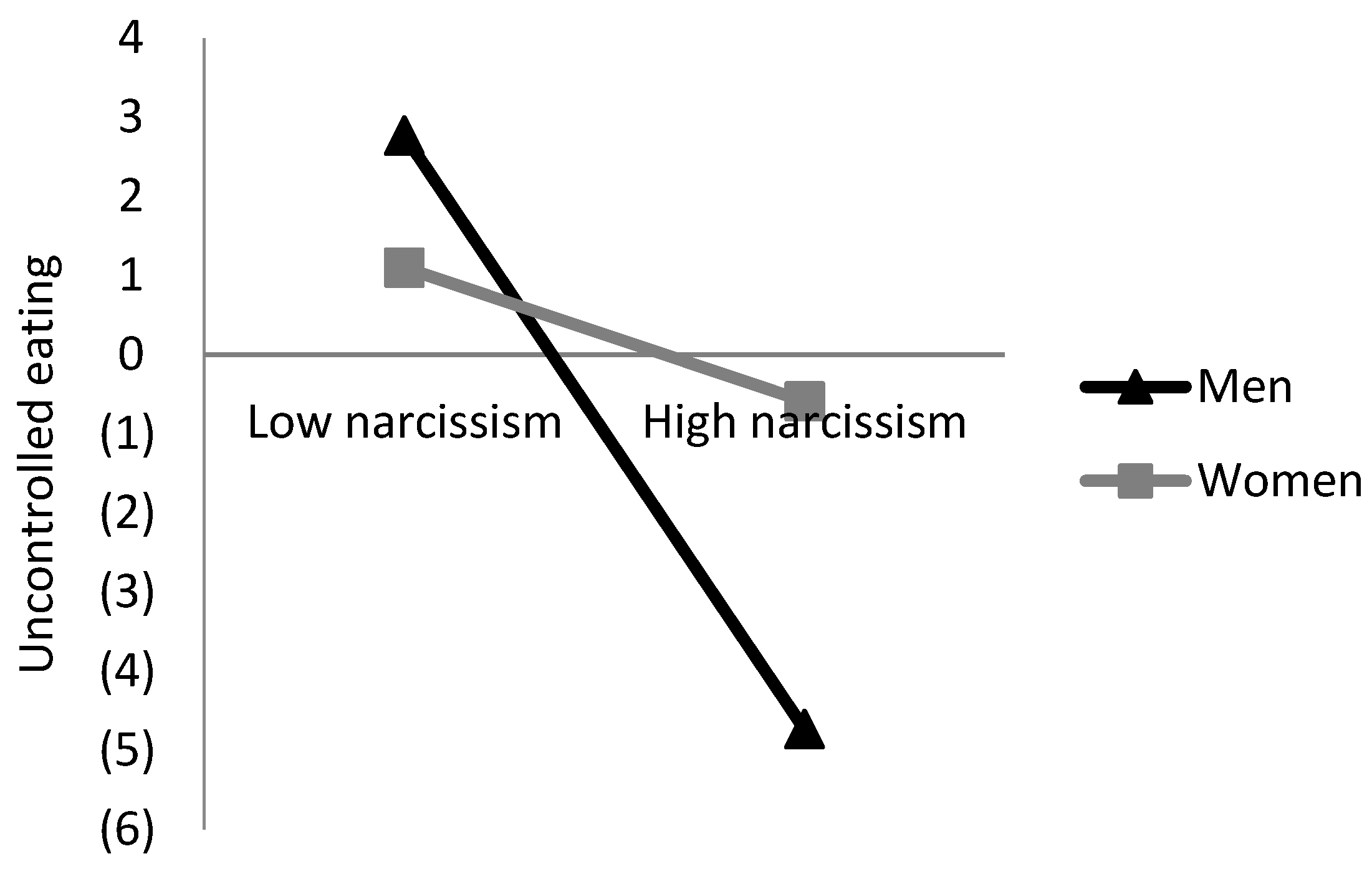 Ijerph 19 07062 g001 Ijerph 19 07062 g001