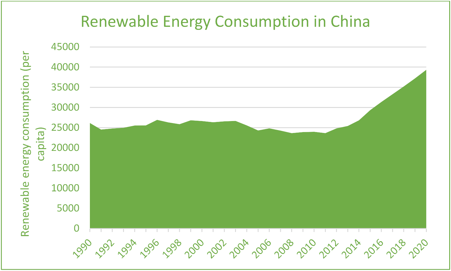 Ijerph 19 07100 g003