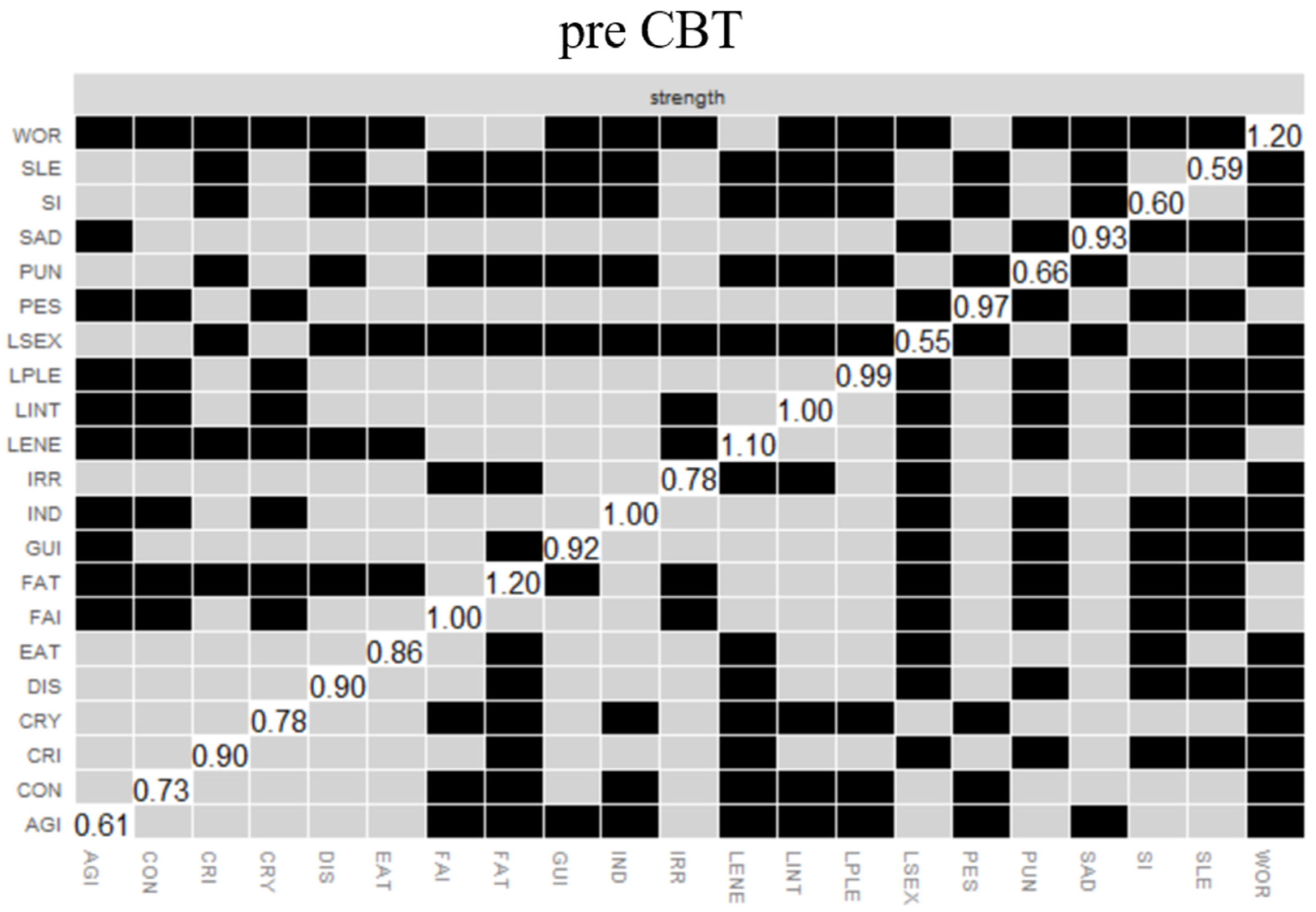Ijerph 19 07131 g002a