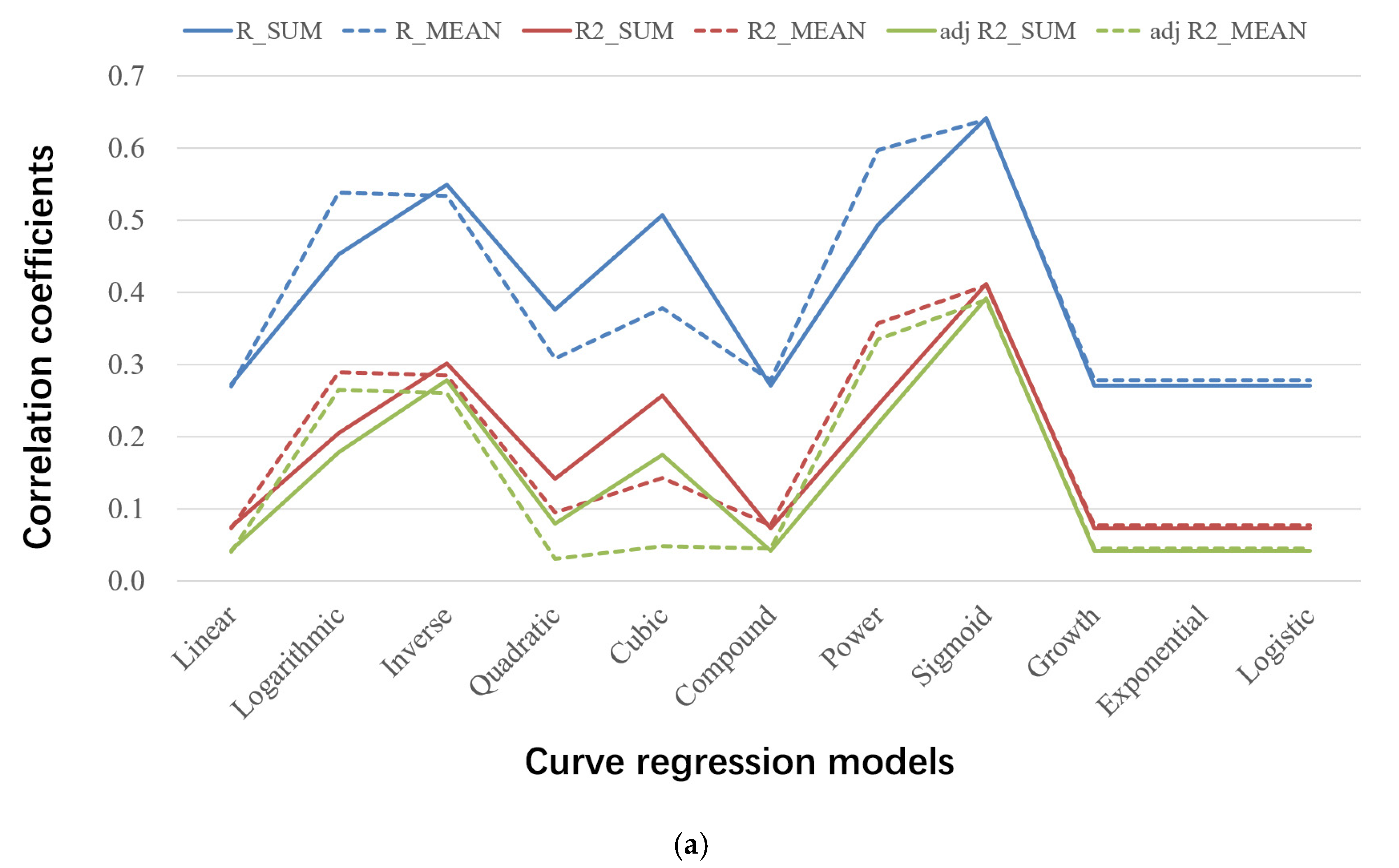 Ijerph 19 07179 g0a2a 550