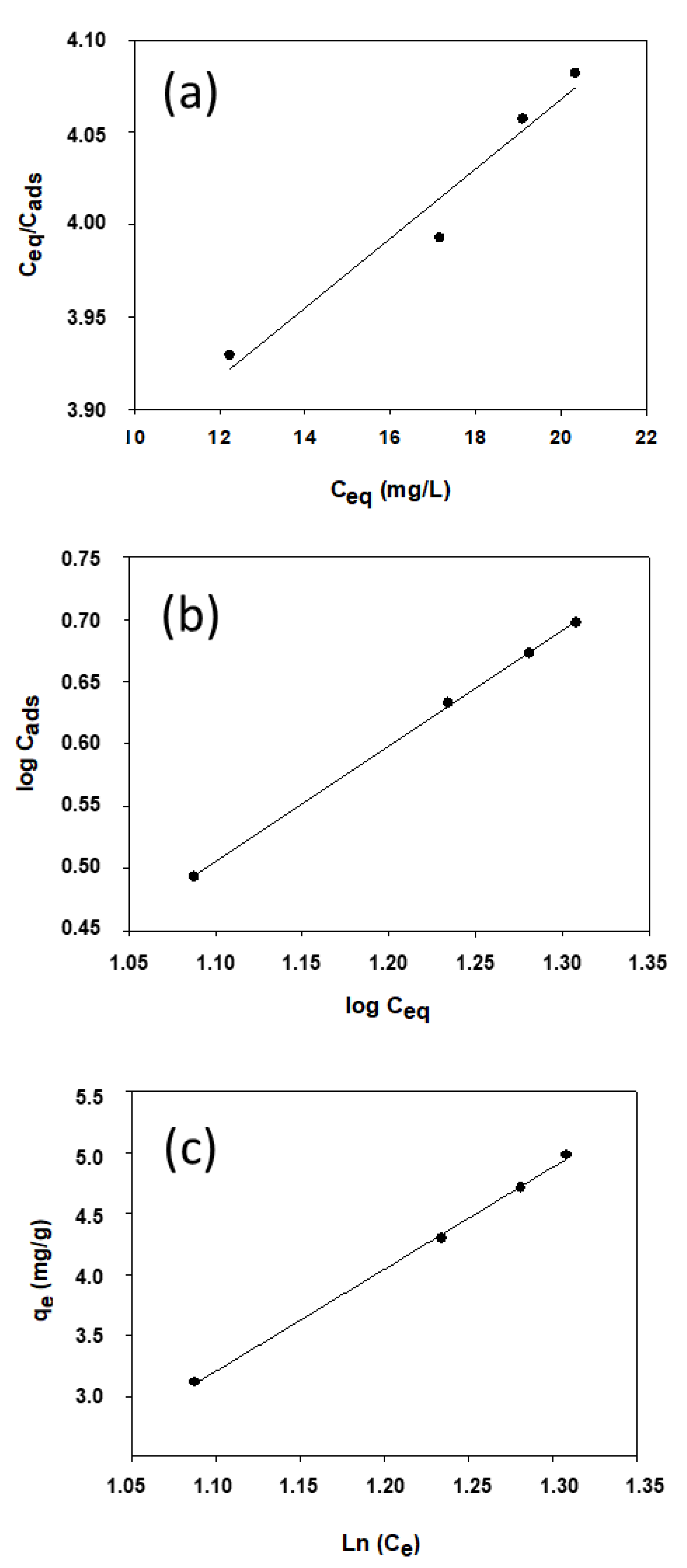 Ijerph 19 07214 g005