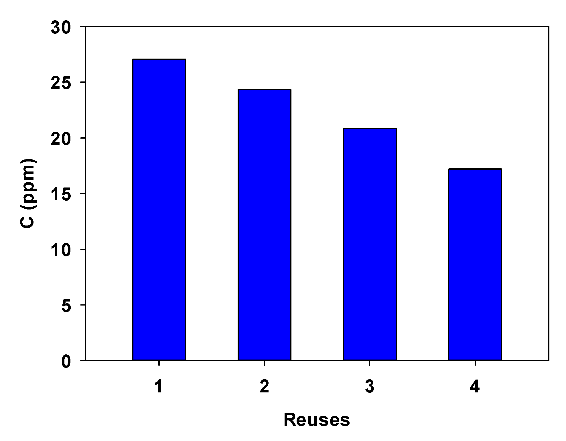 Ijerph 19 07214 g006