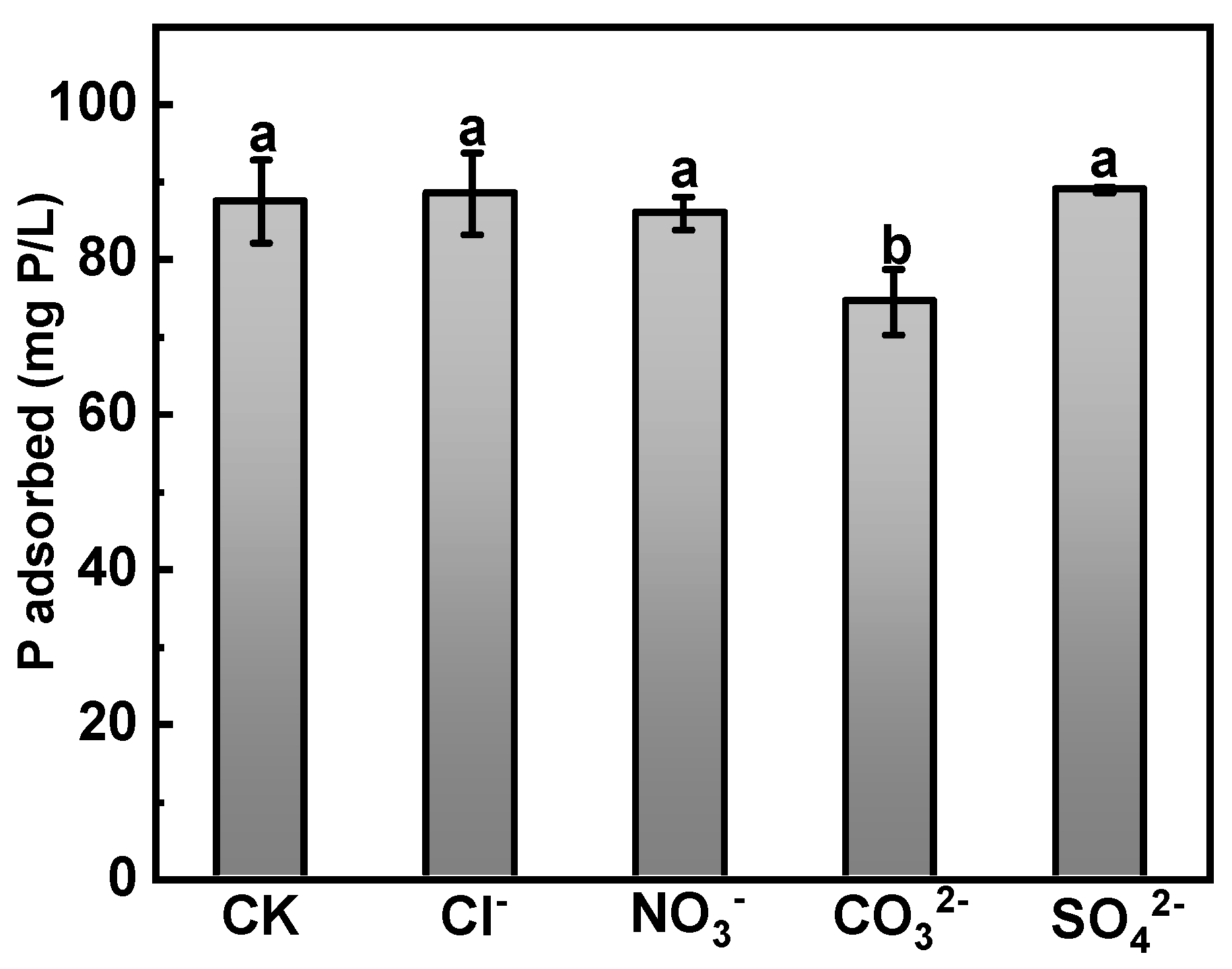 Ijerph 19 07227 g003