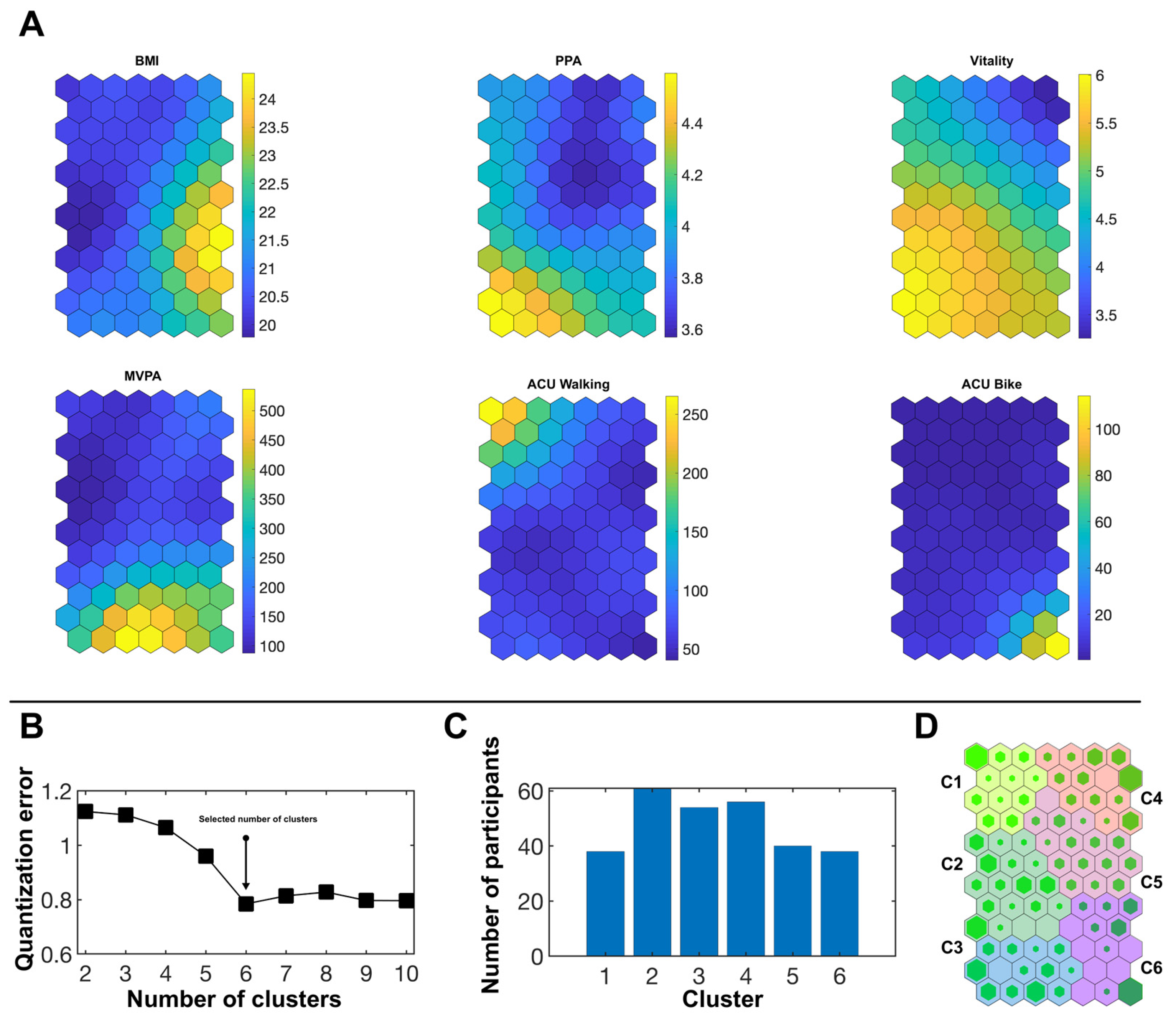 Ijerph 19 07239 g001