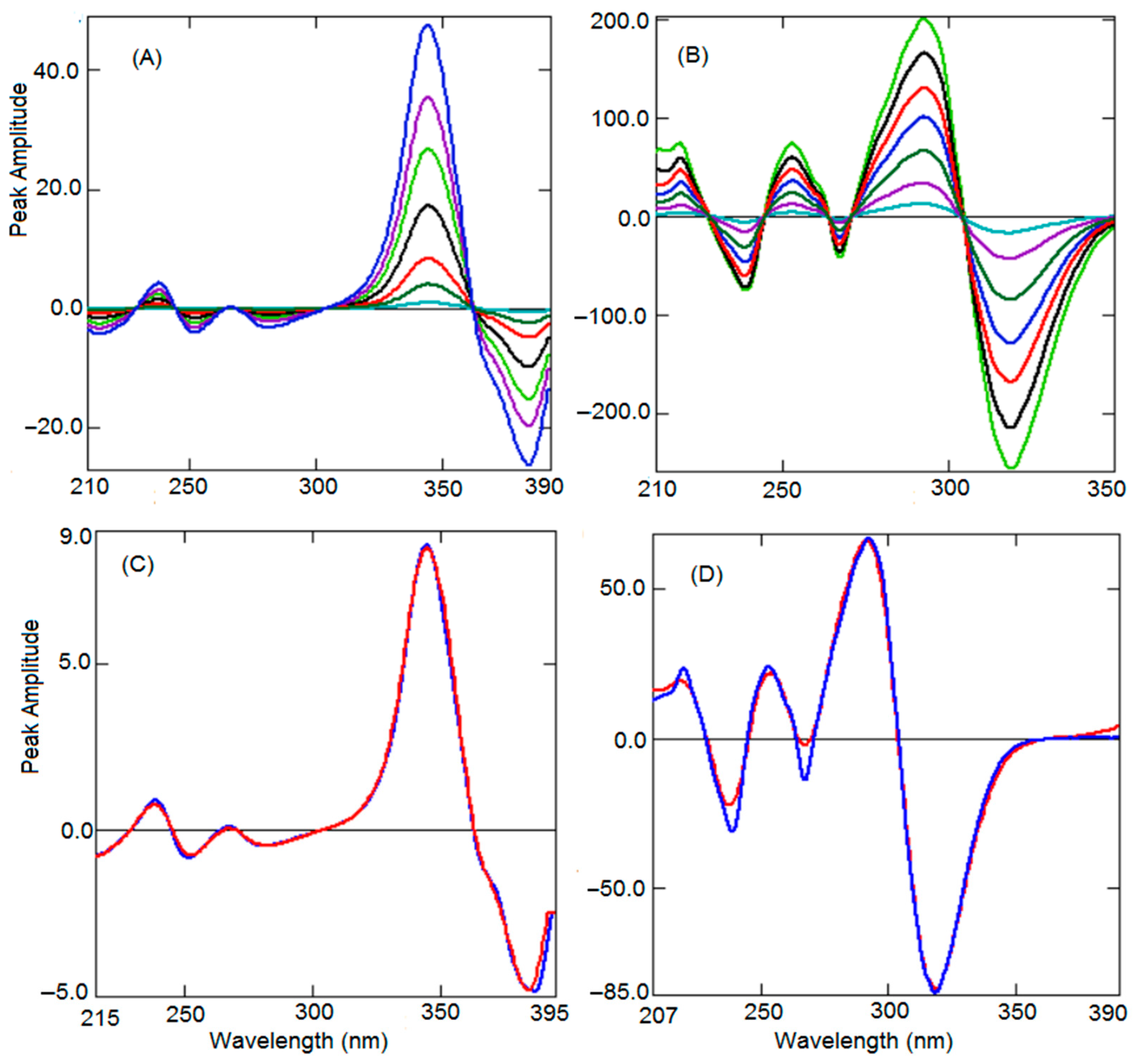 Ijerph 19 07260 g004 Ijerph 19 07260 g004