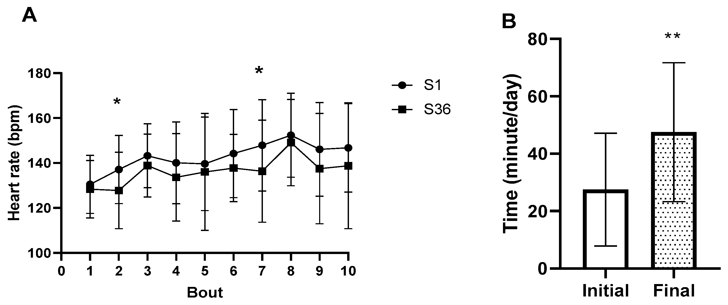 Ijerph 19 07367 g002 Ijerph 19 07367 g002