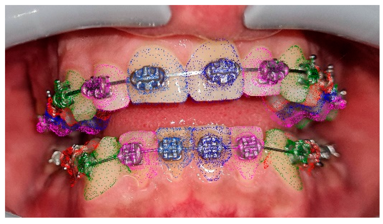 Ijerph 19 07448 g005