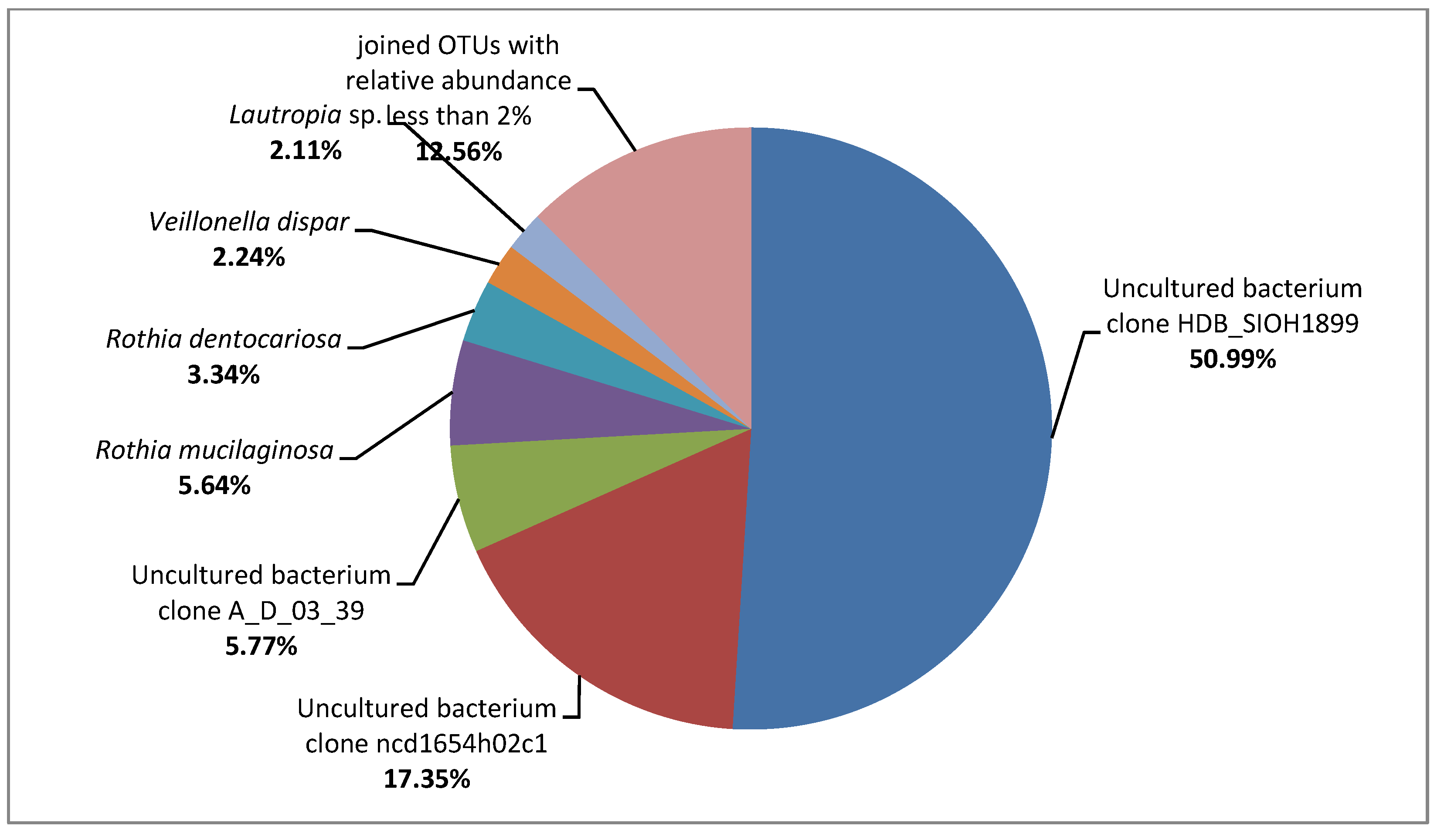 Ijerph 19 07494 g002 Ijerph 19 07494 g002