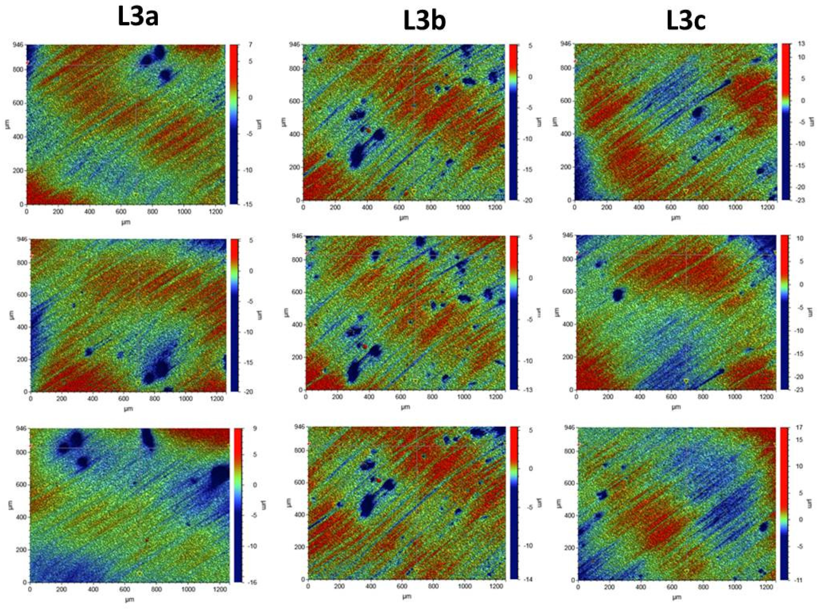 Ijerph 19 07494 g005 Ijerph 19 07494 g005