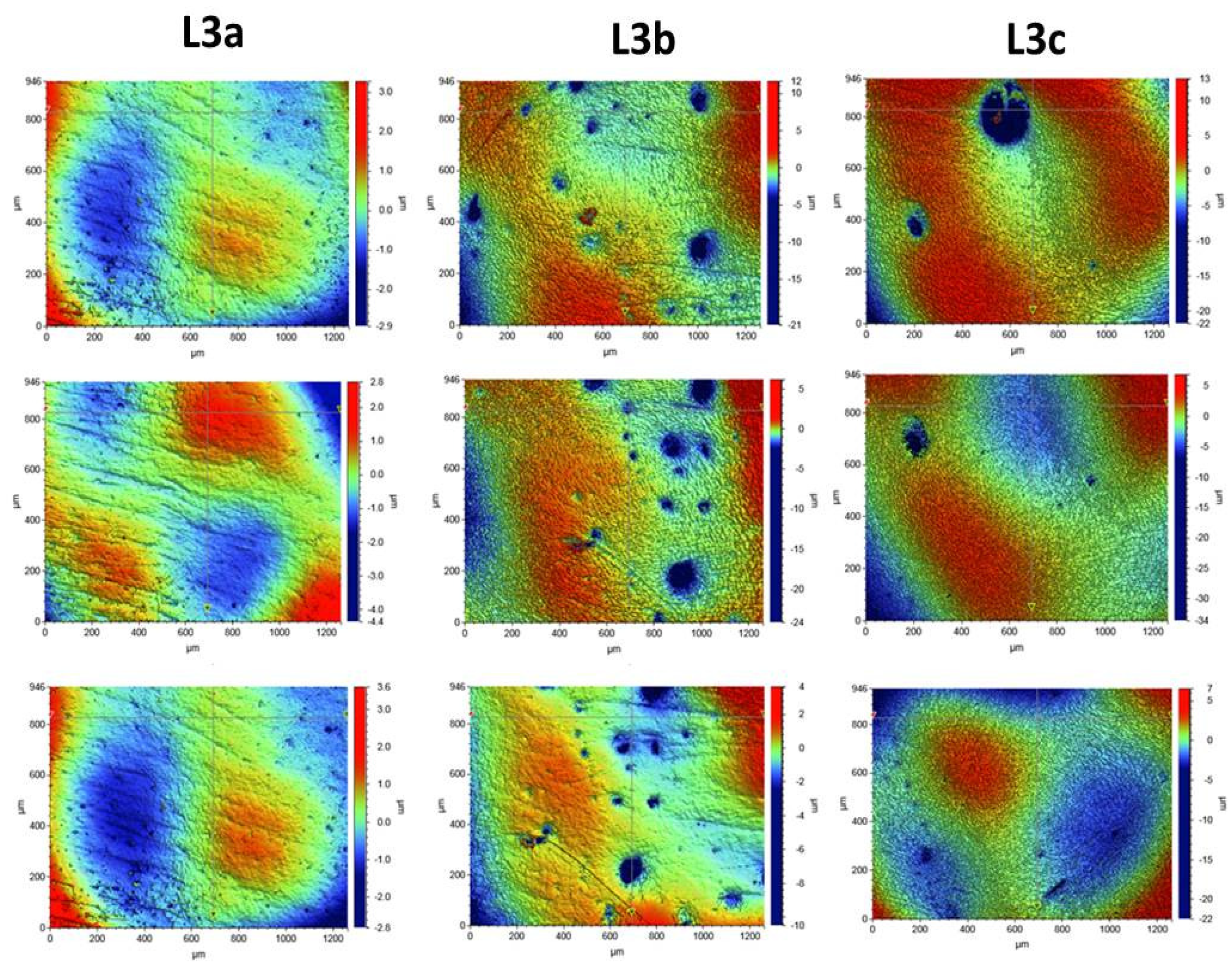 Ijerph 19 07494 g007 Ijerph 19 07494 g007