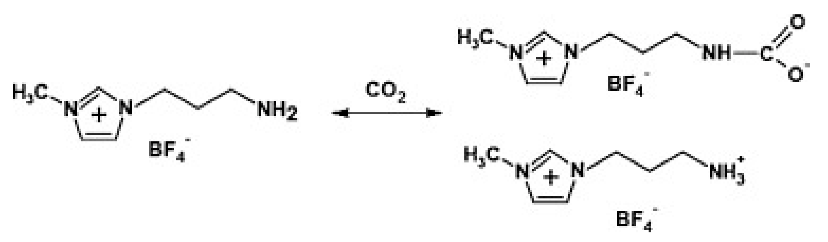 Ijerph 19 07584 g006