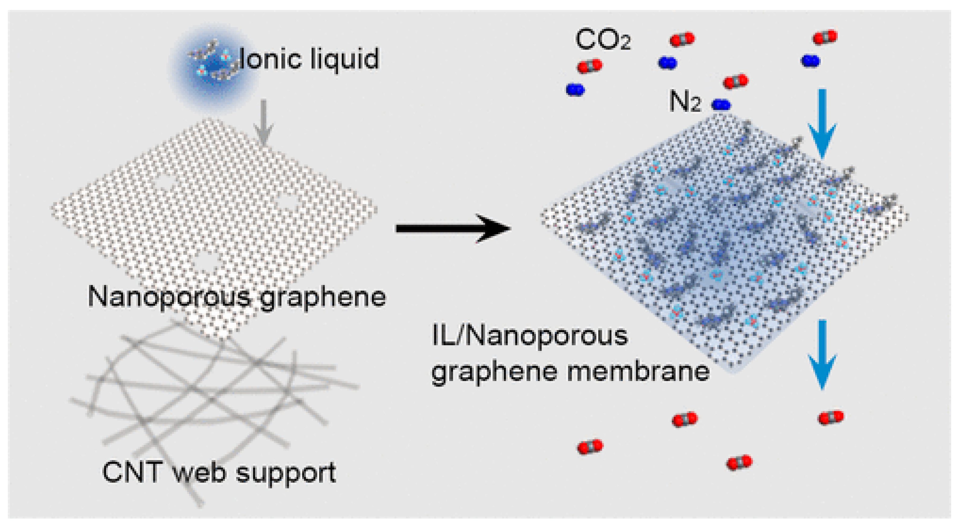 Ijerph 19 07584 g007