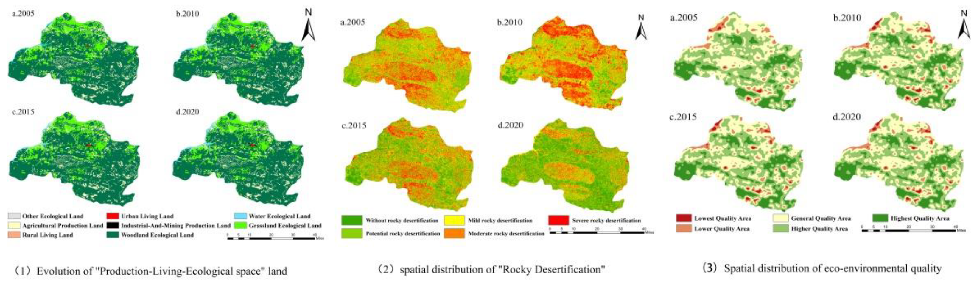 Ijerph 19 07587 g002