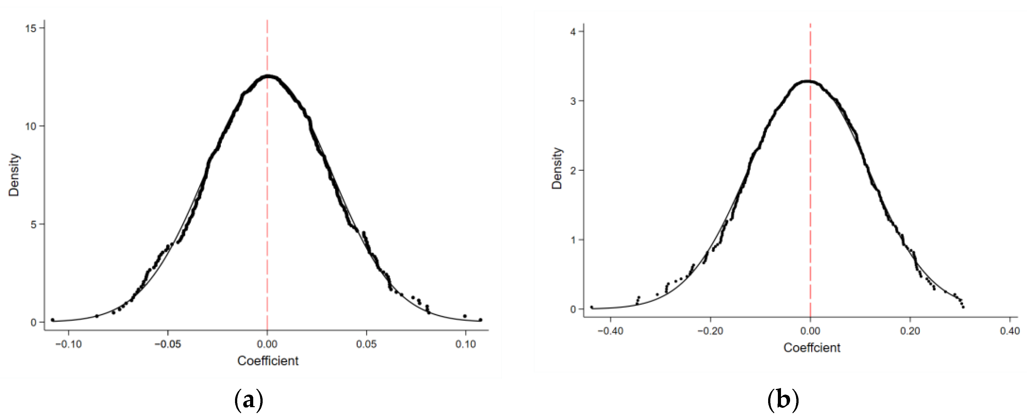 Ijerph 19 07596 g002 Ijerph 19 07596 g002