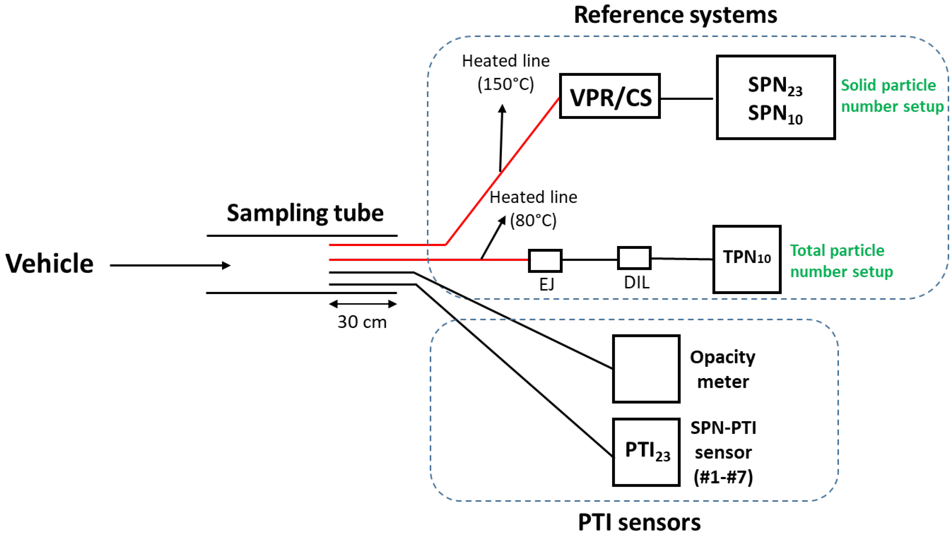 Ijerph 19 07602 g001 Ijerph 19 07602 g001