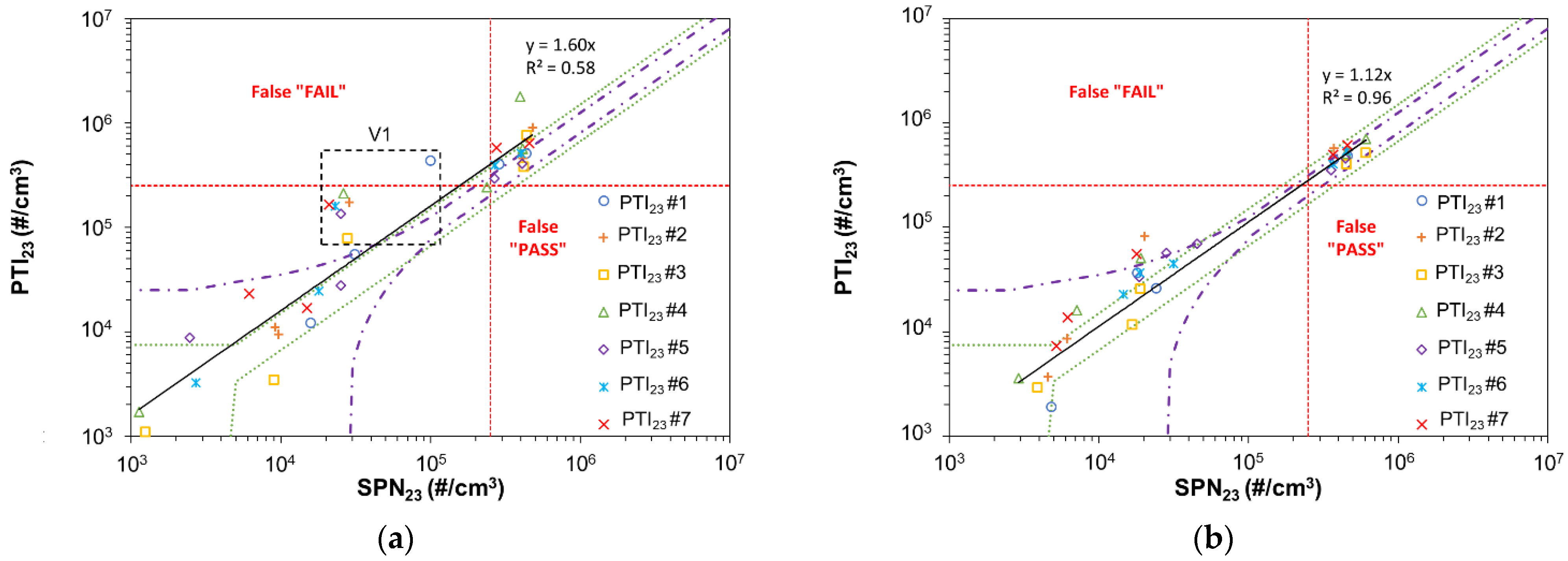 Ijerph 19 07602 g004 Ijerph 19 07602 g004