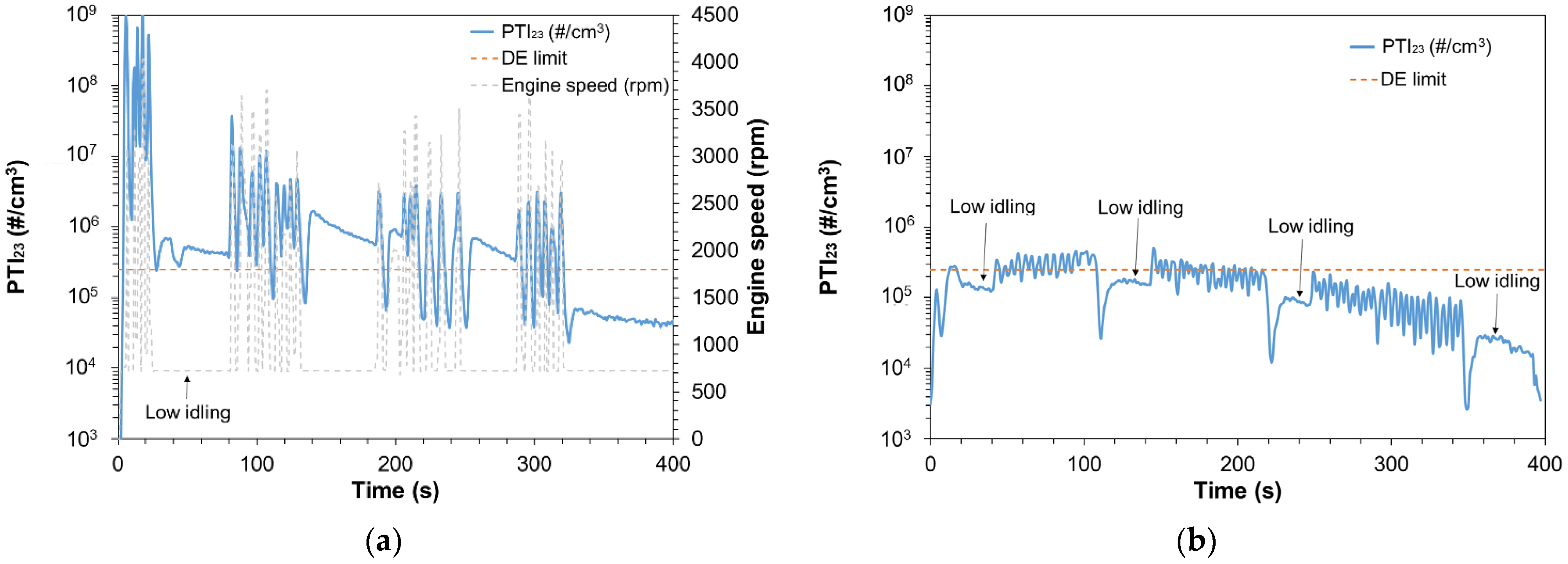 Ijerph 19 07602 g006 Ijerph 19 07602 g006
