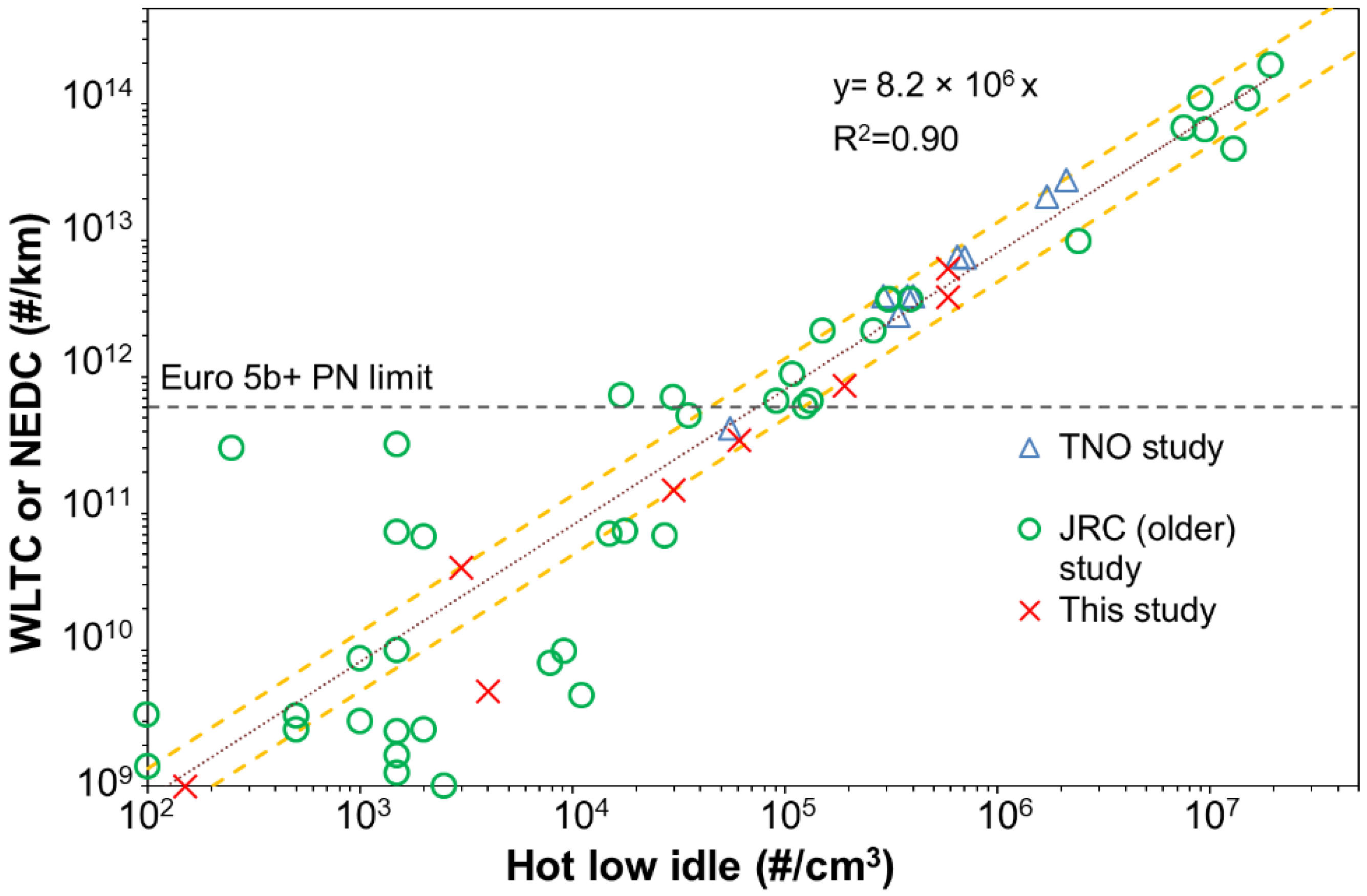 Ijerph 19 07602 g007 Ijerph 19 07602 g007