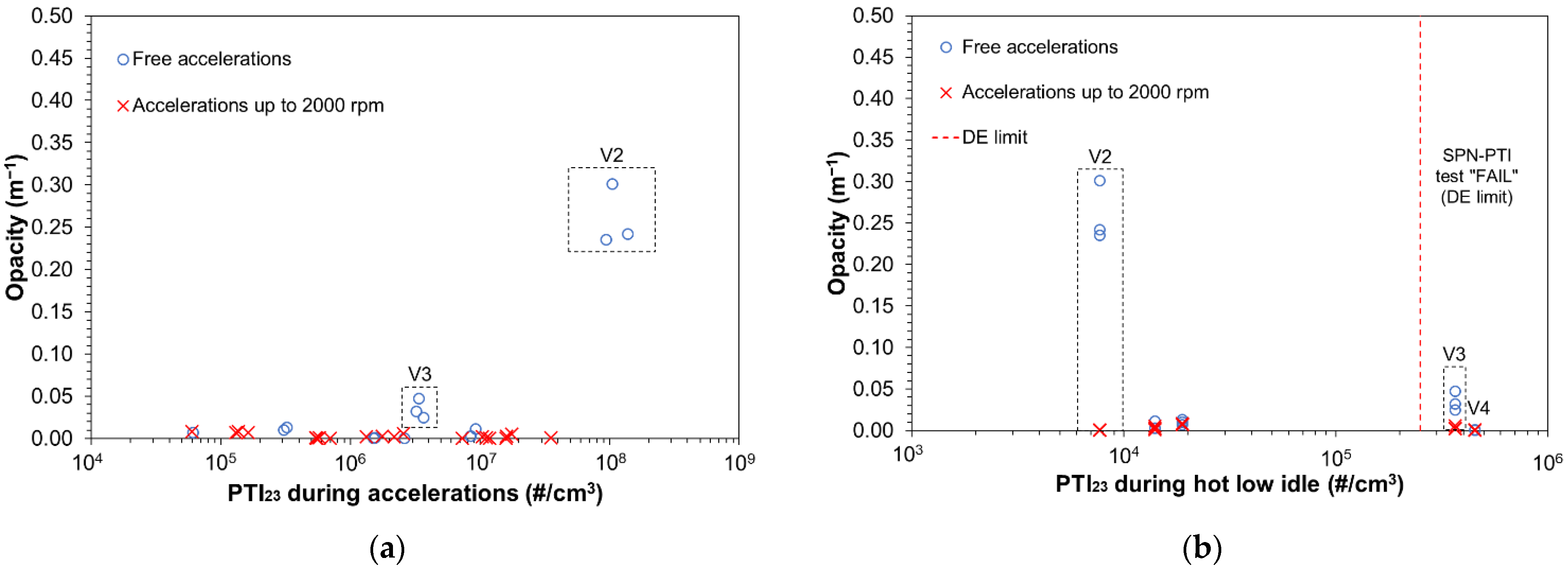 Ijerph 19 07602 g008 Ijerph 19 07602 g008