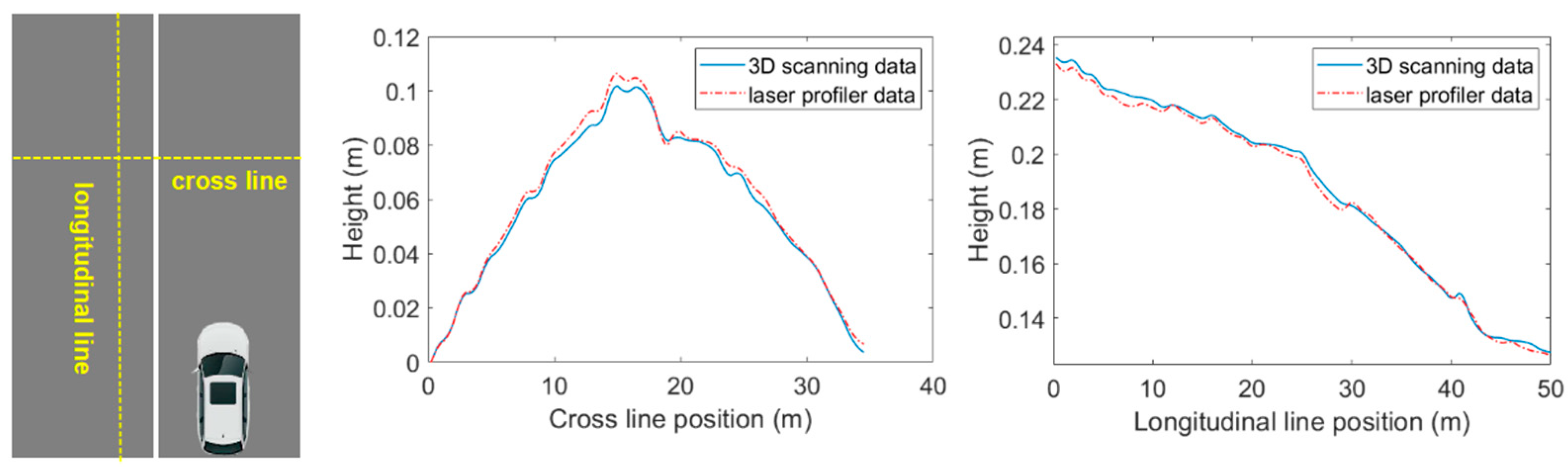 Ijerph 19 07699 g007 Ijerph 19 07699 g007