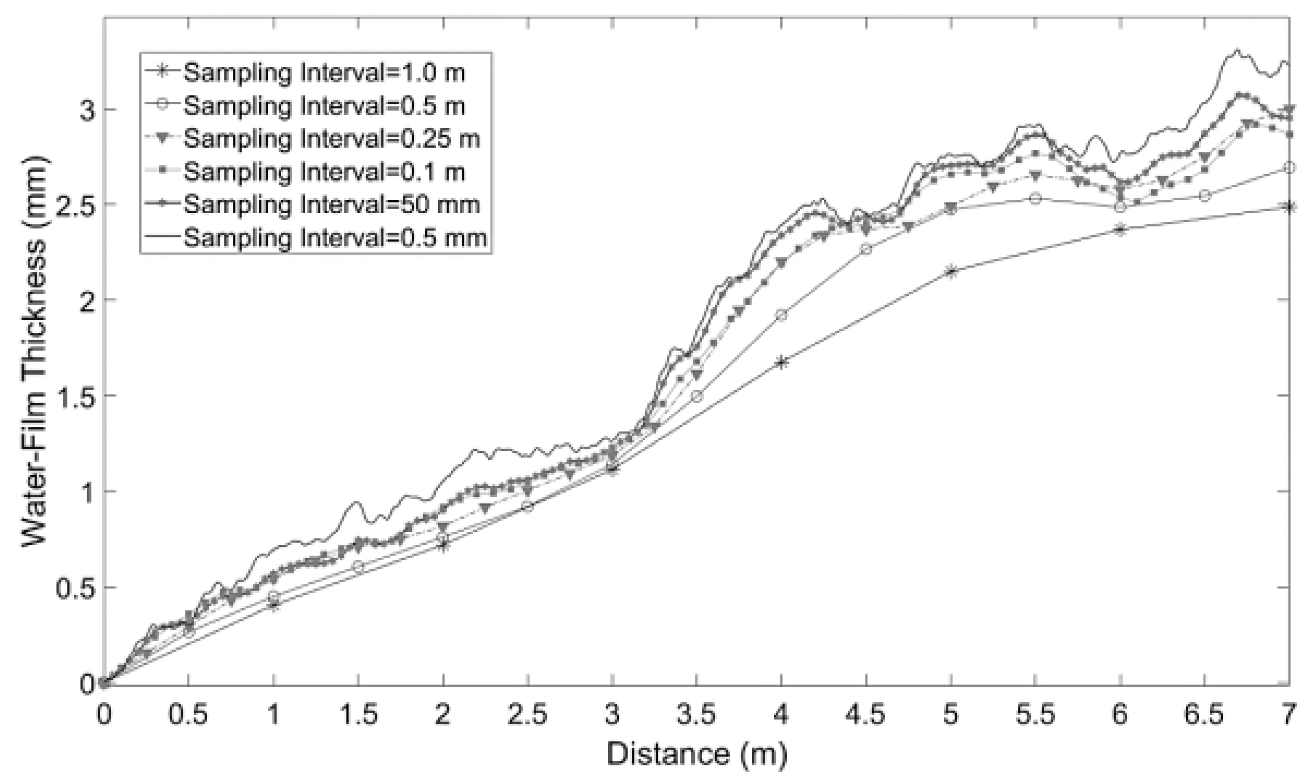 Ijerph 19 07699 g009 Ijerph 19 07699 g009