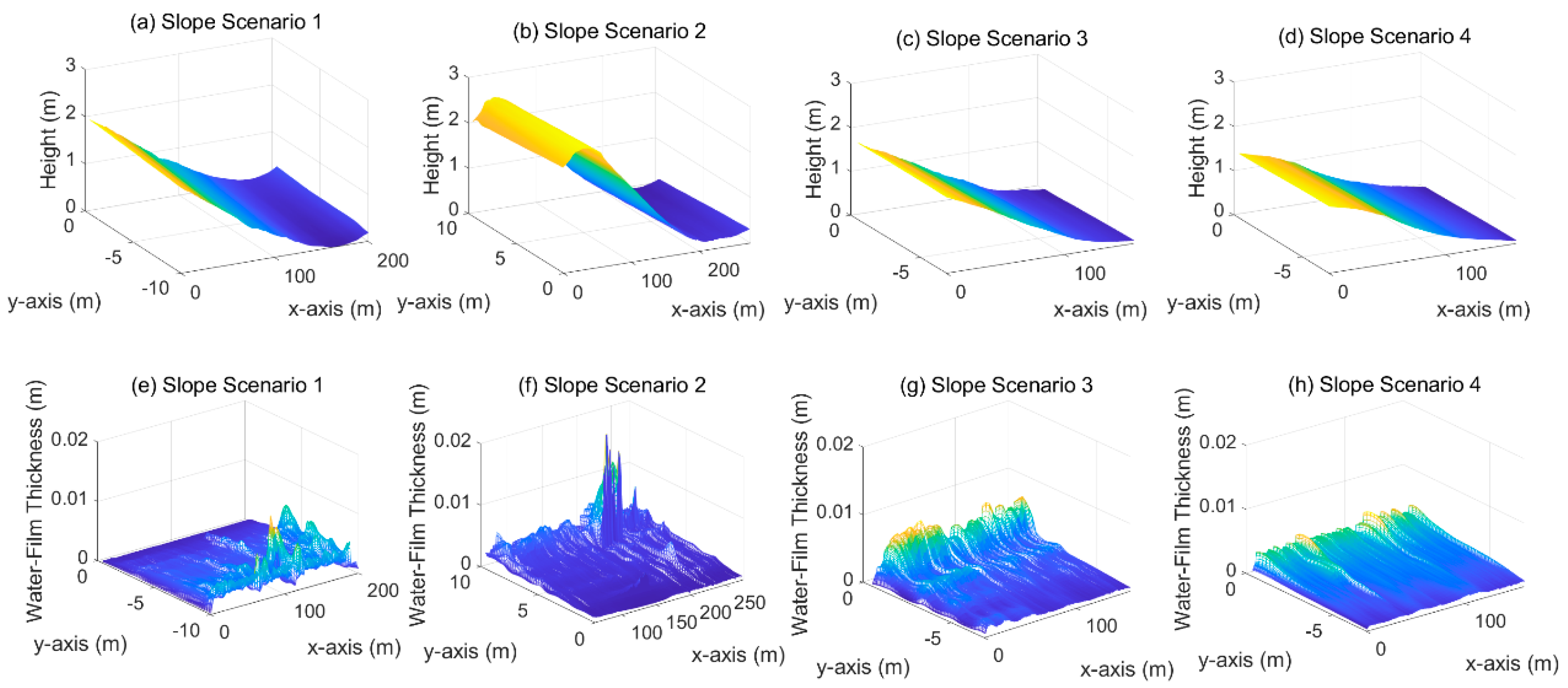 Ijerph 19 07699 g013 Ijerph 19 07699 g013