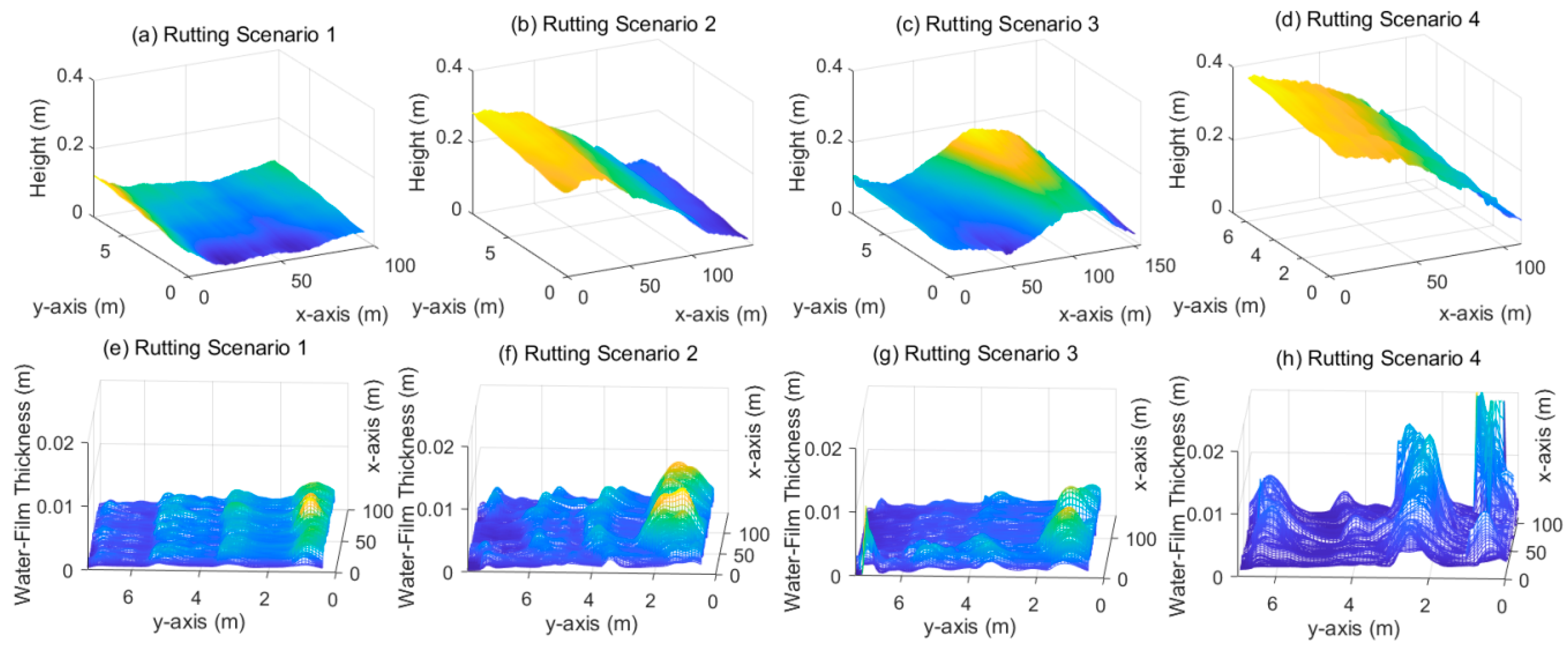 Ijerph 19 07699 g014 Ijerph 19 07699 g014