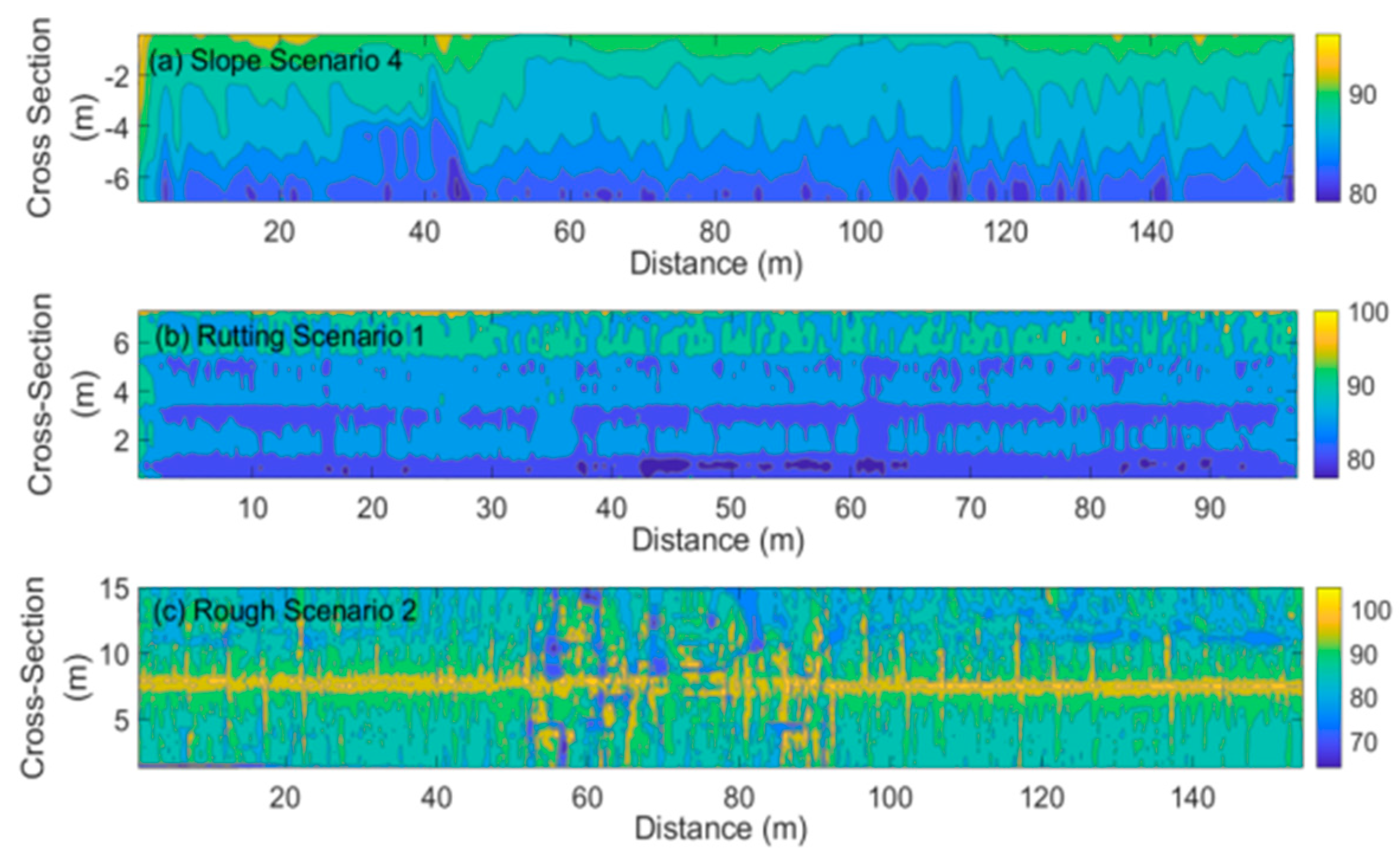 Ijerph 19 07699 g016 Ijerph 19 07699 g016