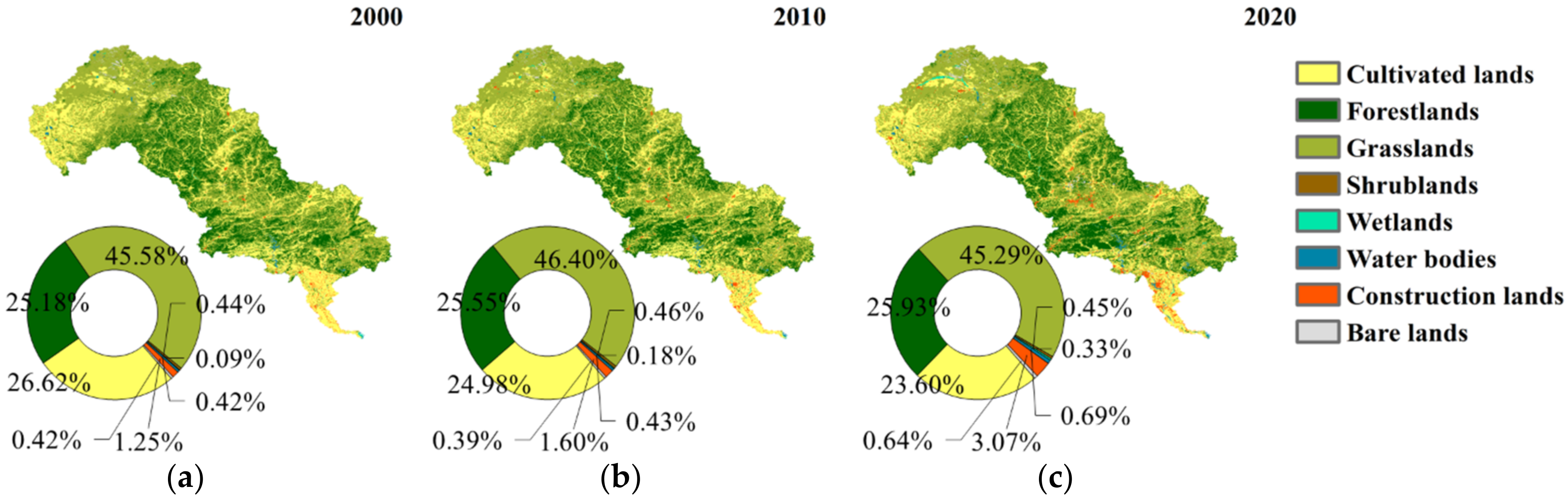 Ijerph 19 07719 g010