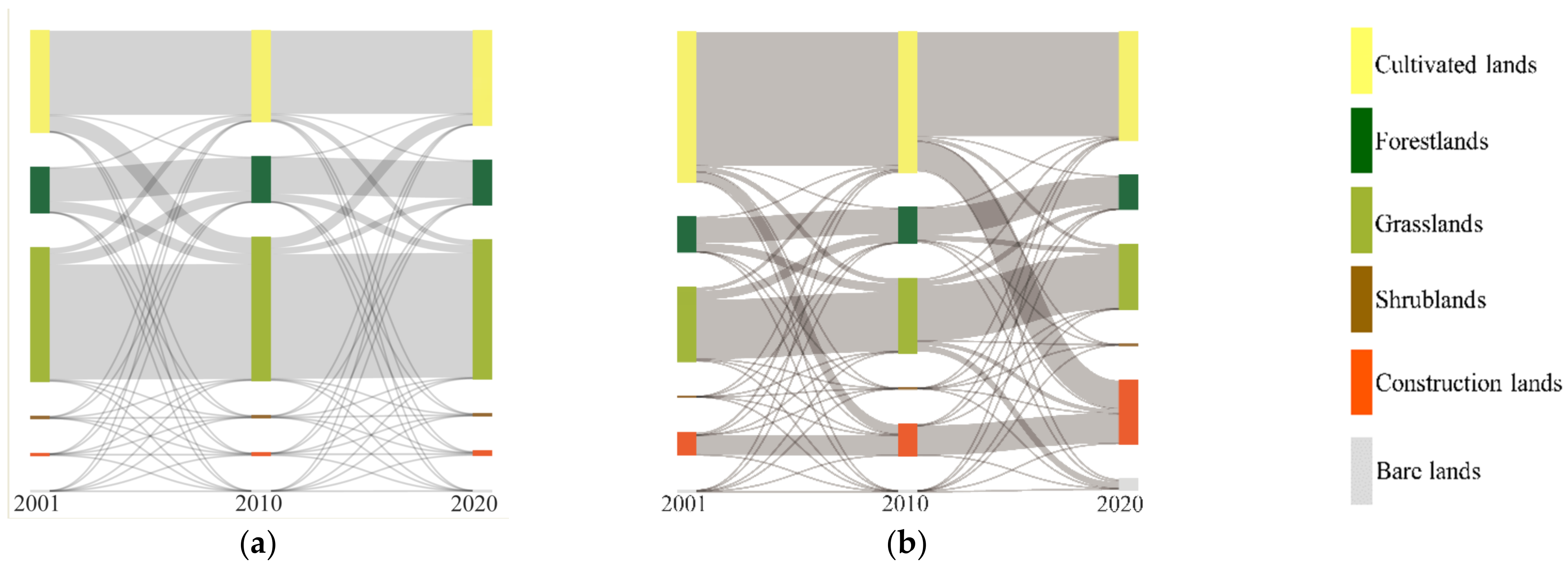Ijerph 19 07719 g011