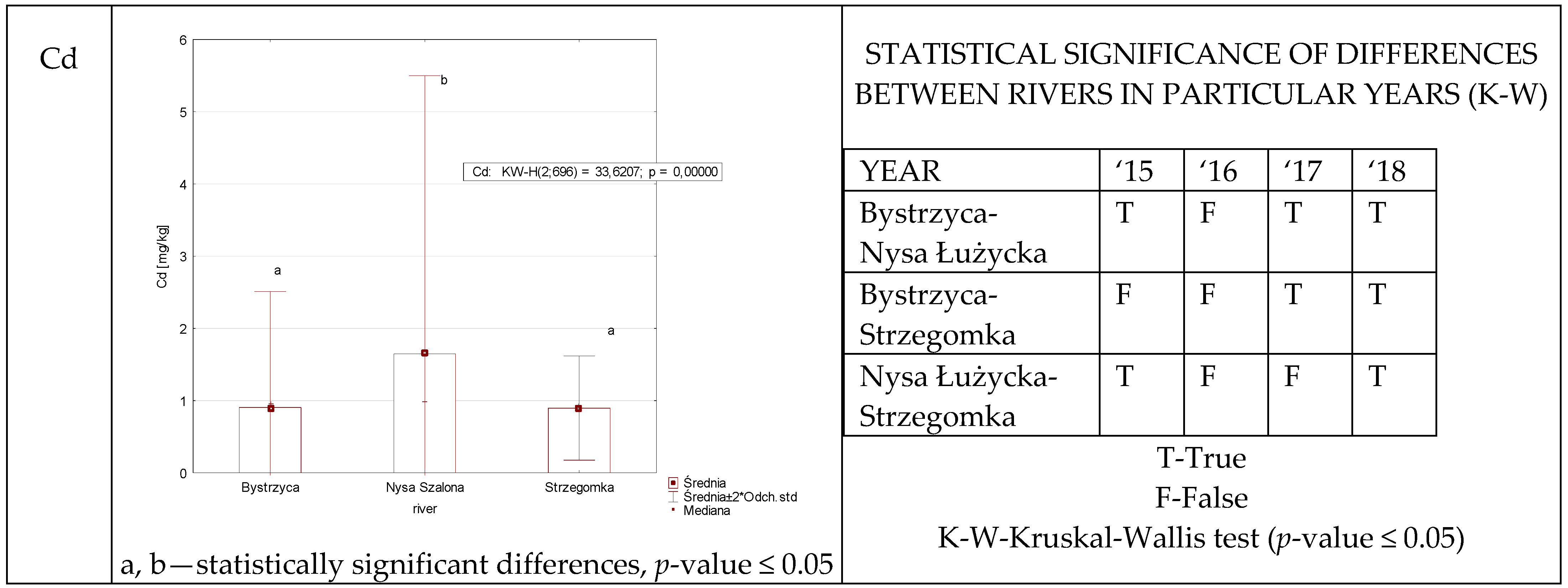 Ijerph 19 07779 g003